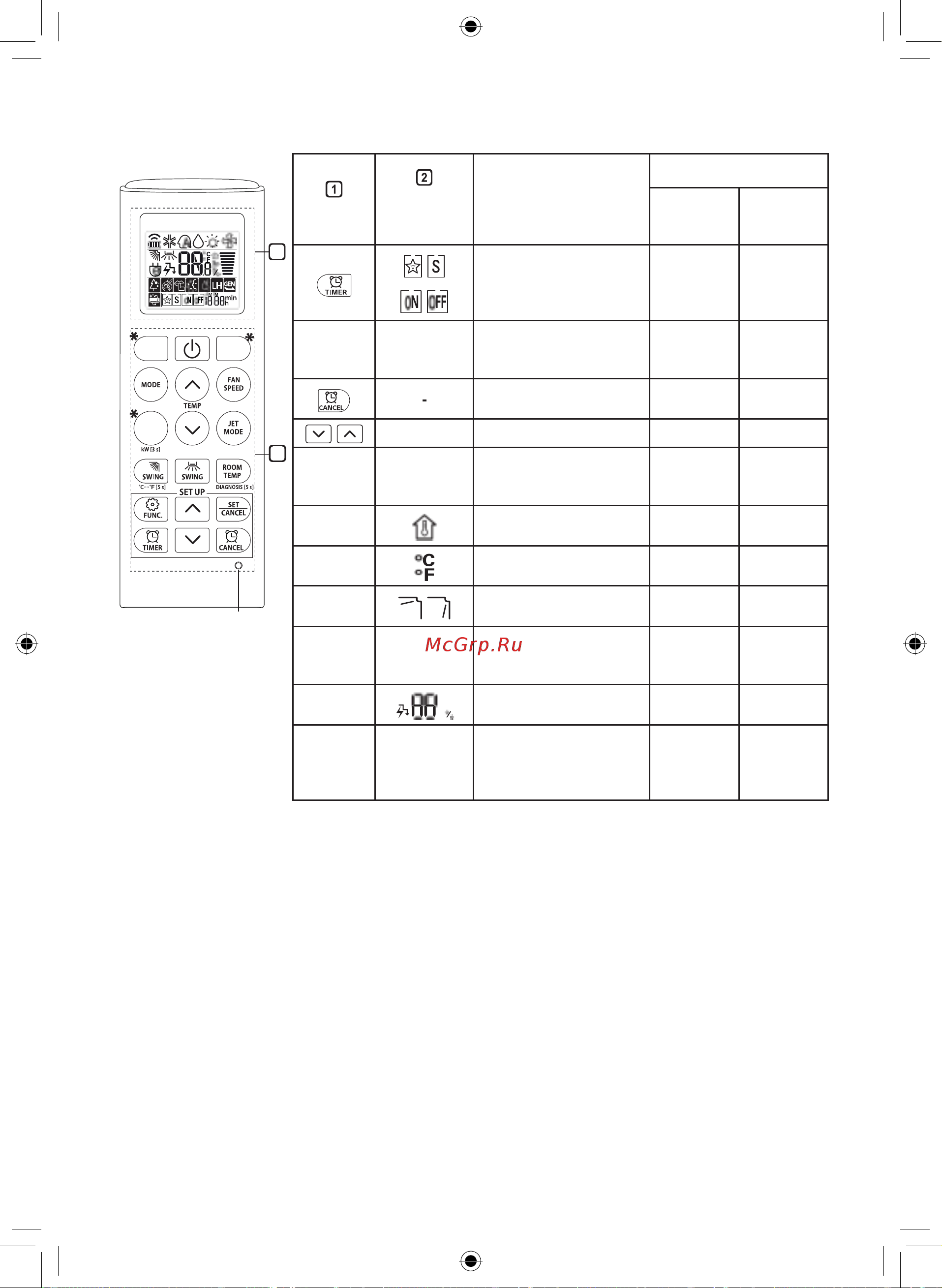 LG PC09SQR Руководство по эксплуатации онлайн [16/220] 618541