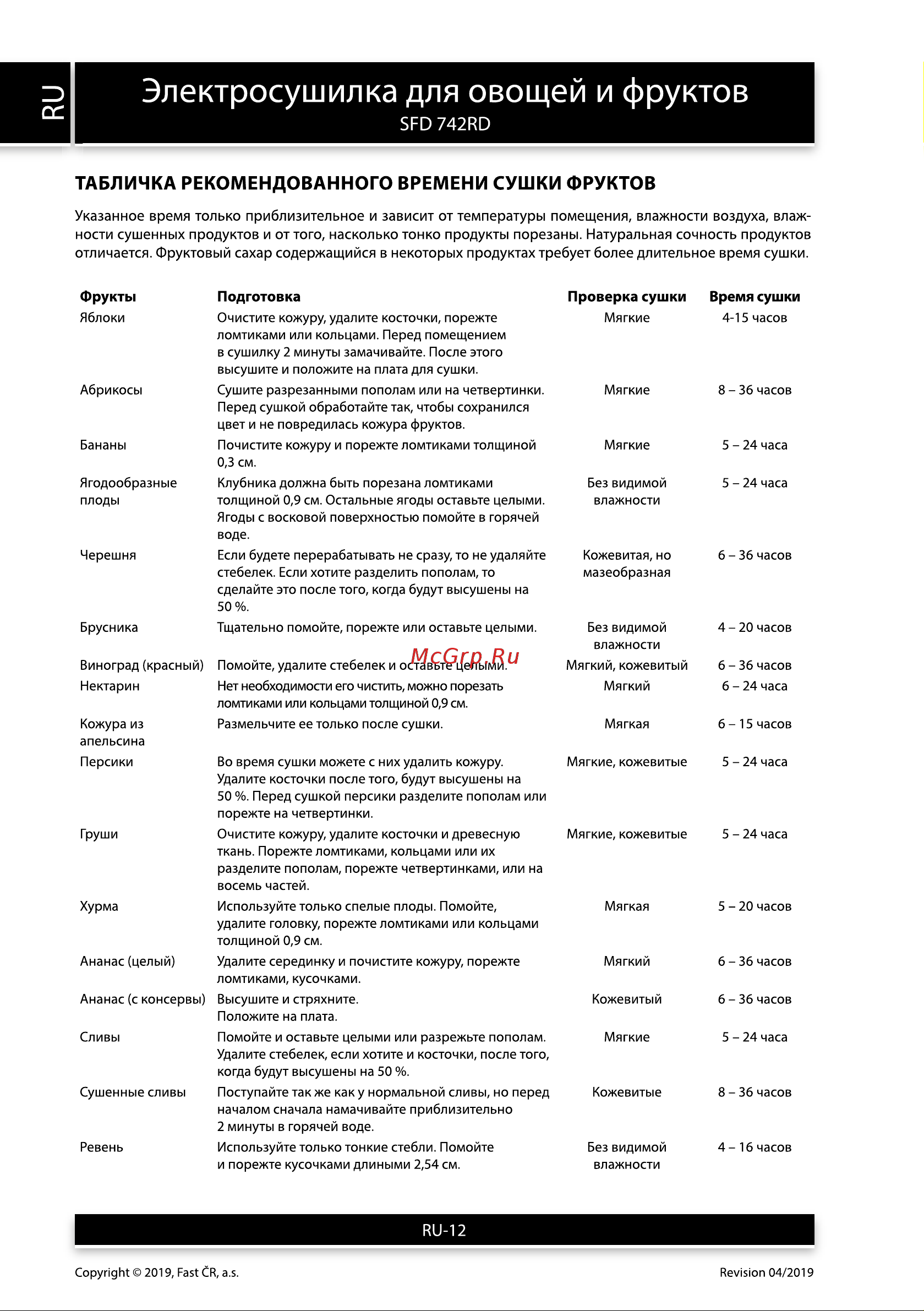 Sencor SFD 742RD Руководство по эксплуатации онлайн [12/16] 261768