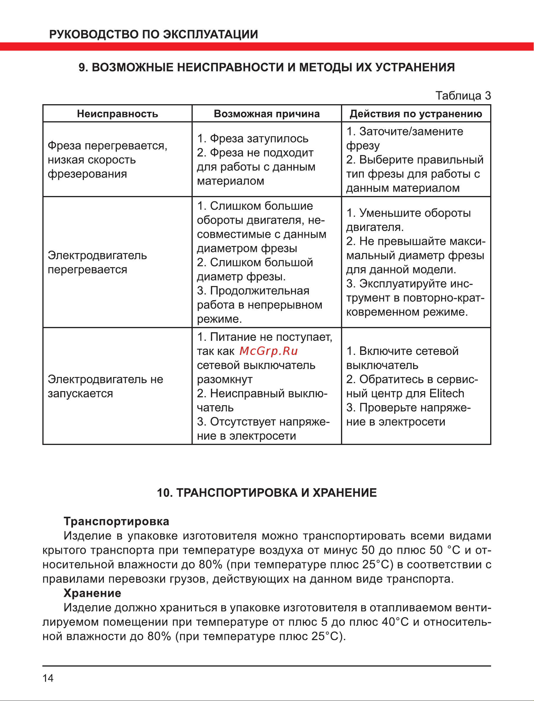 Elitech Ф 1800Э Руководство по эксплуатации онлайн [14/16] 188194