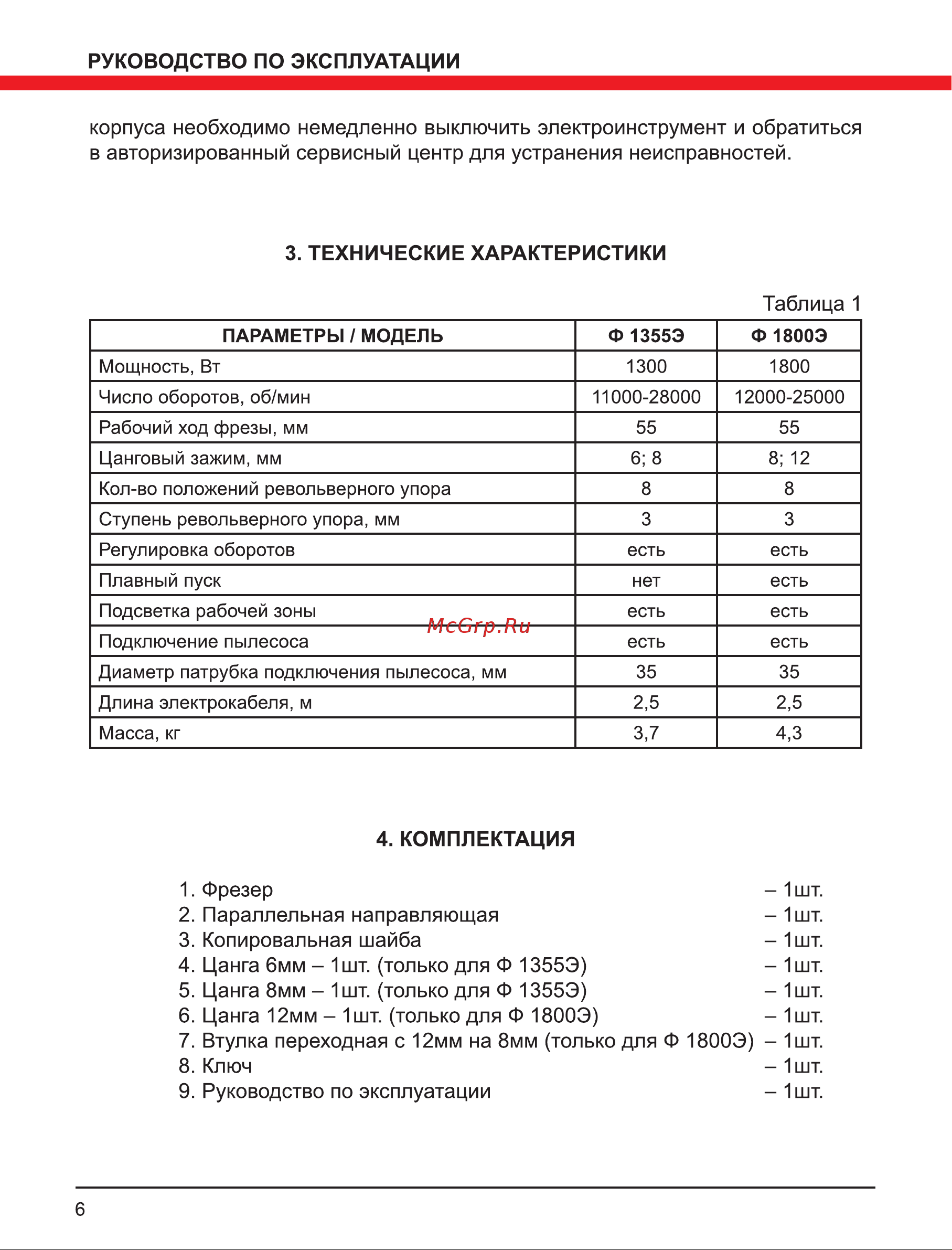 Elitech Ф 1800Э Руководство по эксплуатации онлайн [6/16] 188194