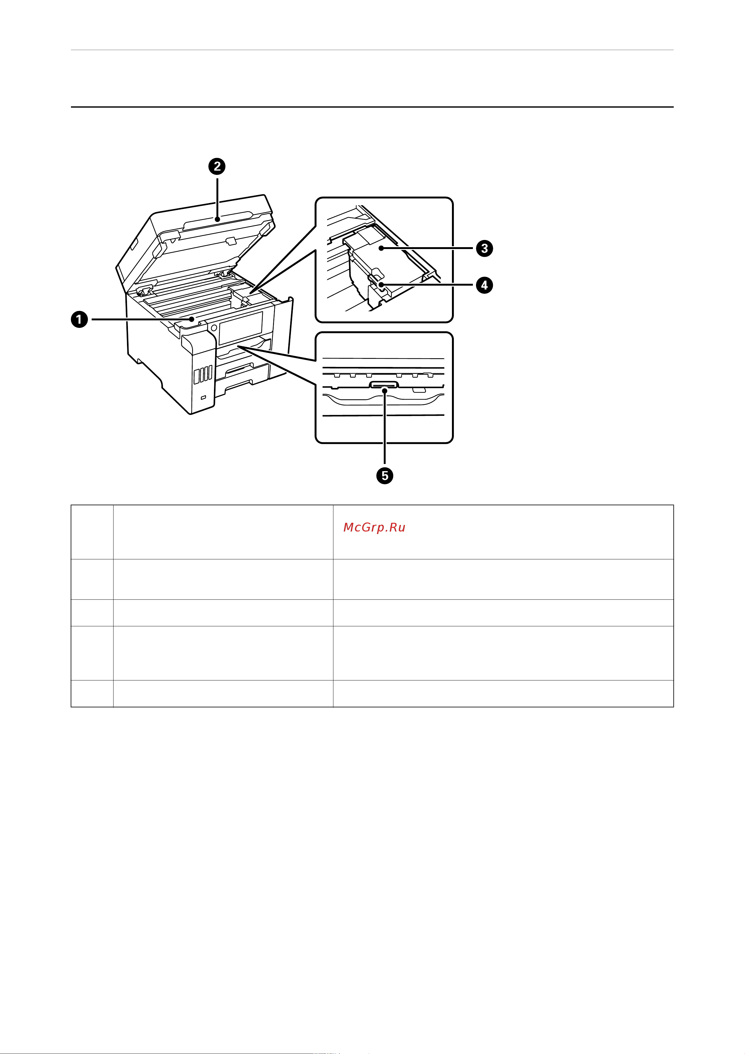 Epson L6550 Руководство по эксплуатации онлайн [23/503] 651696