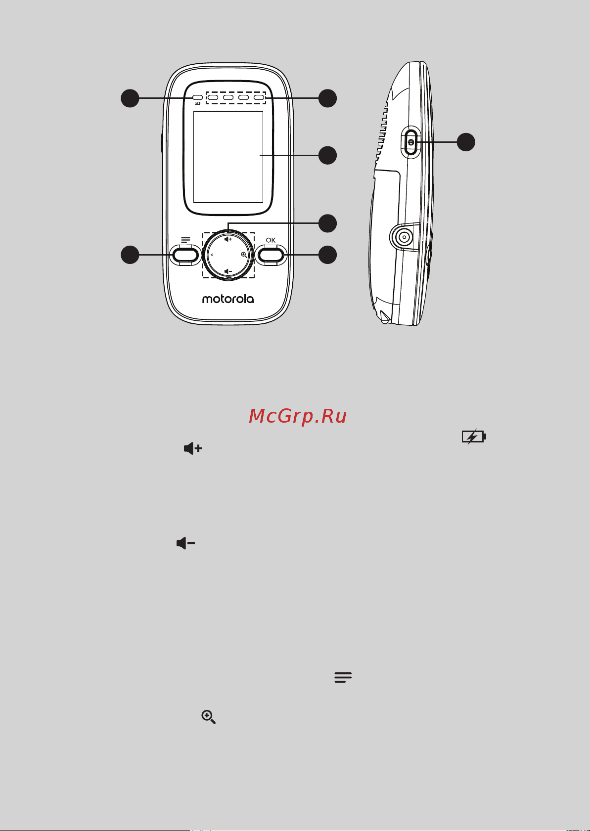 Motorola MBP481 White Руководство по эксплуатации онлайн [4/32] 346090
