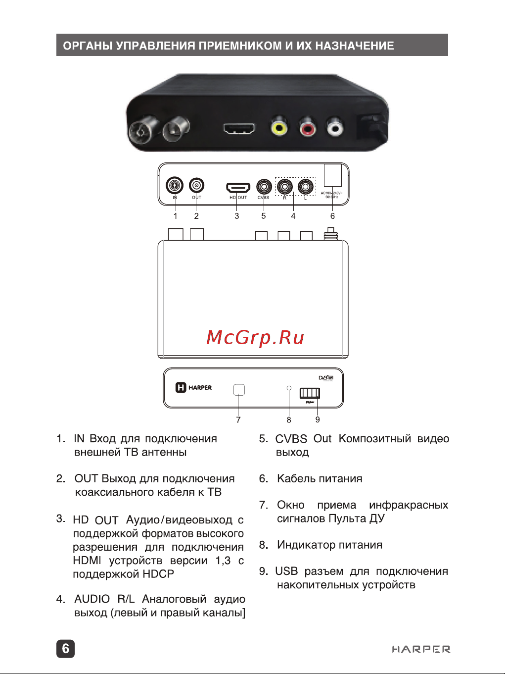 Harper HDT2-1108 Руководство по эксплуатации онлайн [6/24] 120325