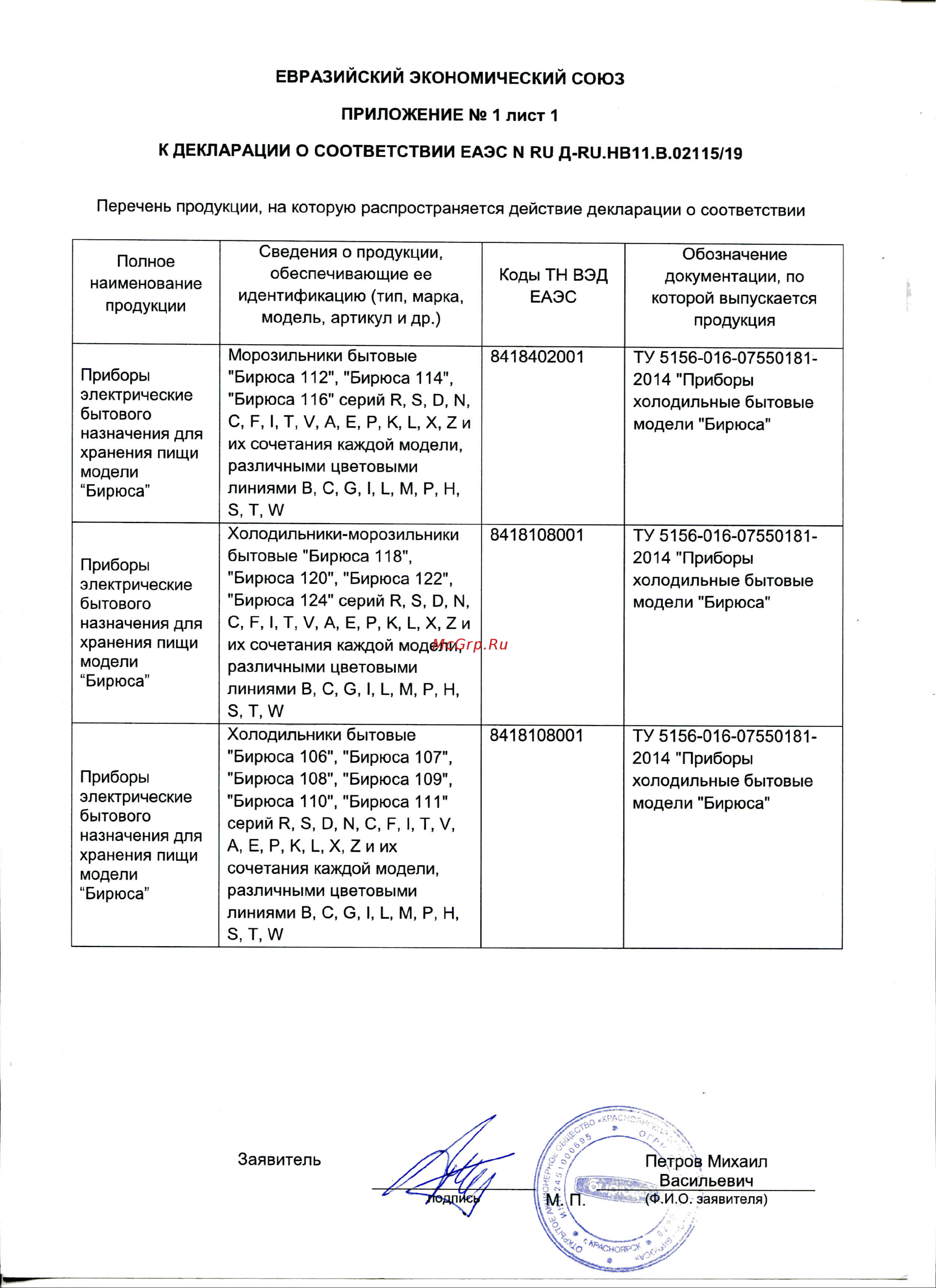 Бирюса 114 Руководство по эксплуатации онлайн [2/2] 266701
