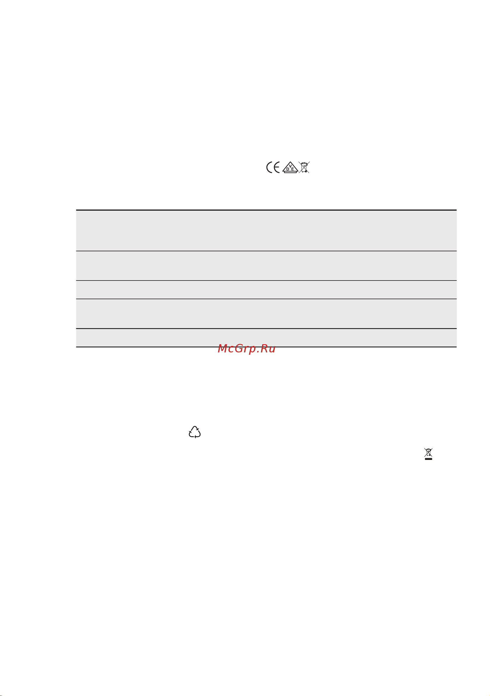 Electrolux EHF96547SW Руководство по эксплуатации онлайн [19/24] 382967