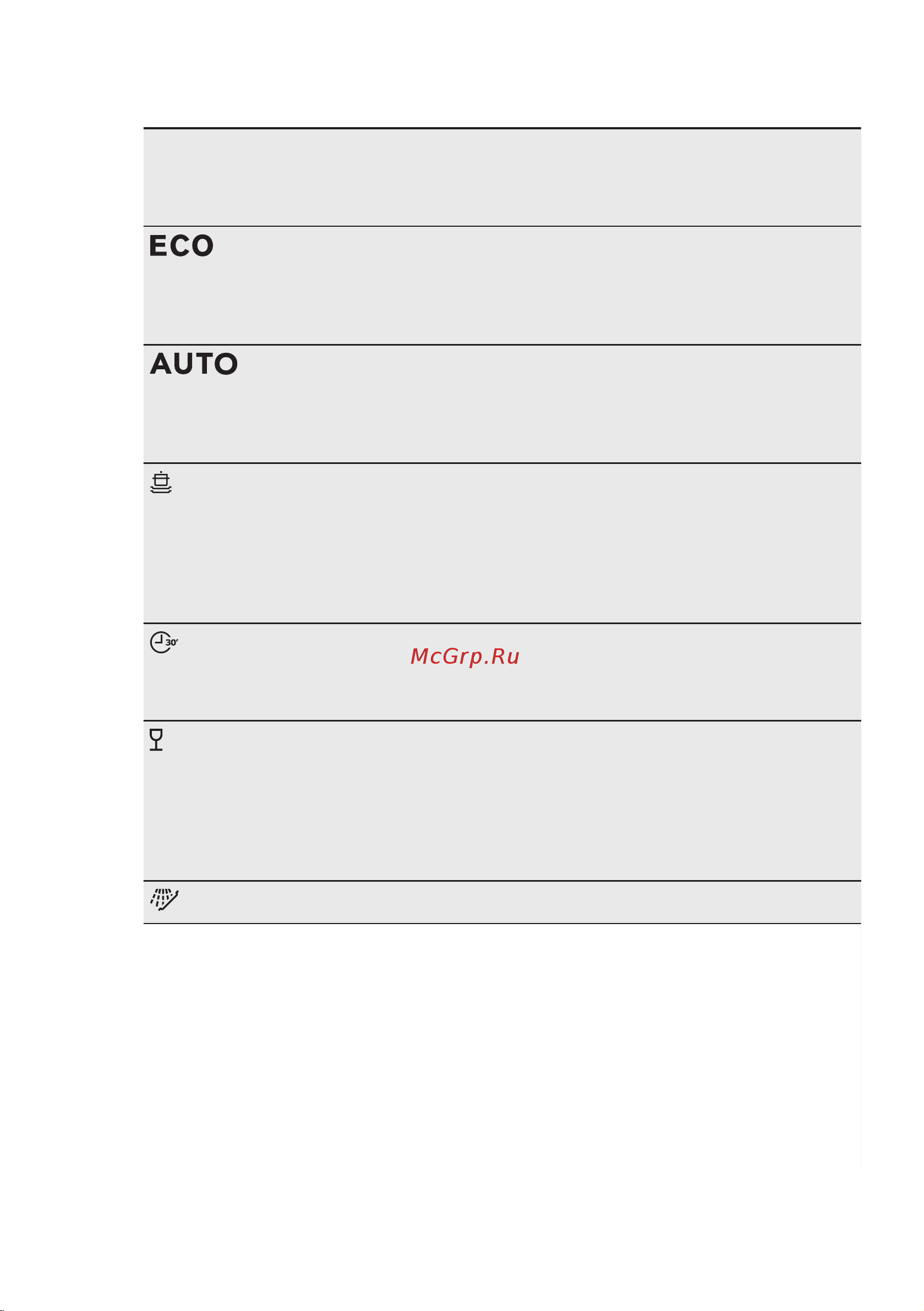 Electrolux ESF9552LOX Руководство по эксплуатации онлайн [33/52] 237027