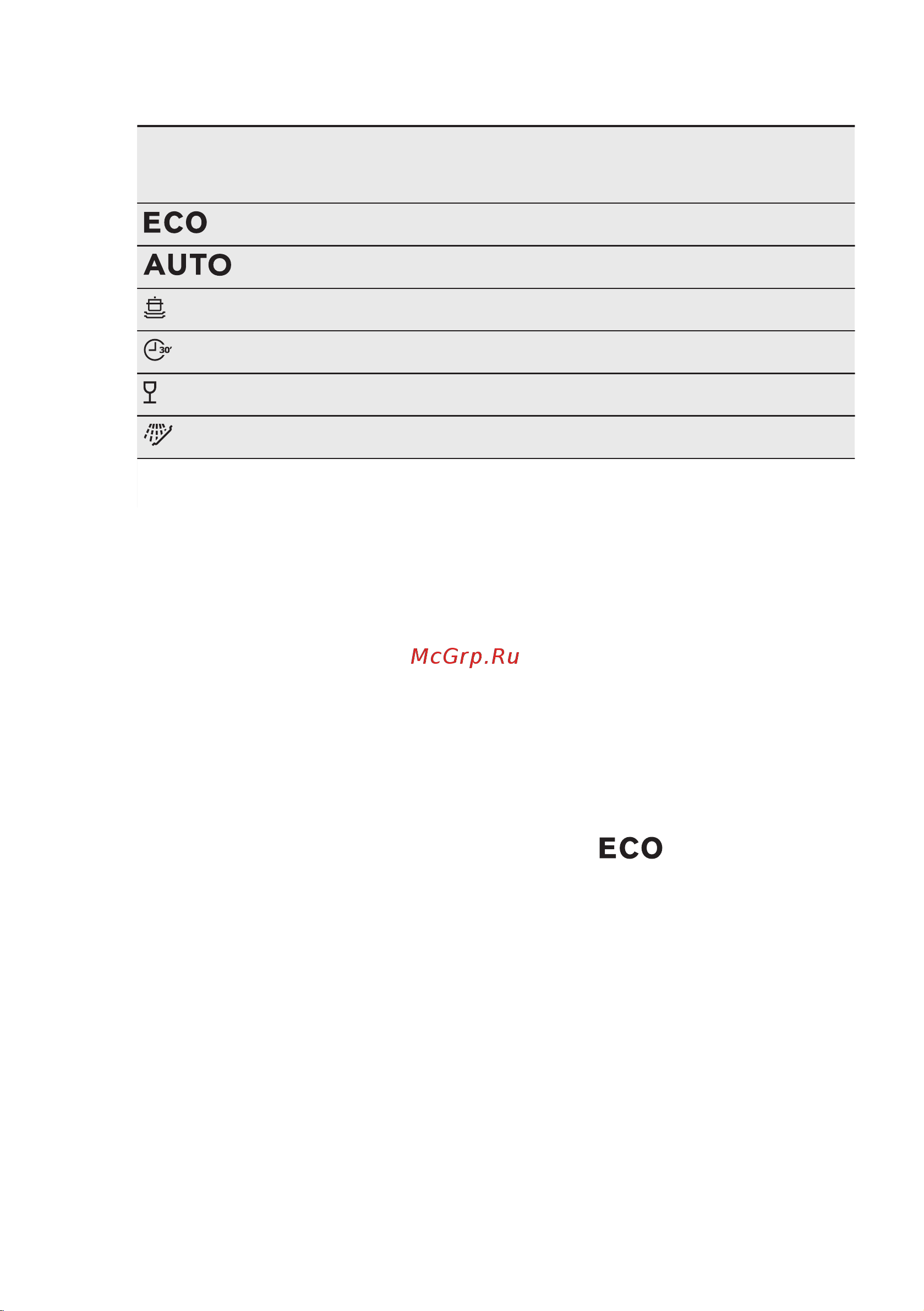 Electrolux ESF9552LOX Руководство по эксплуатации онлайн [34/52] 237027
