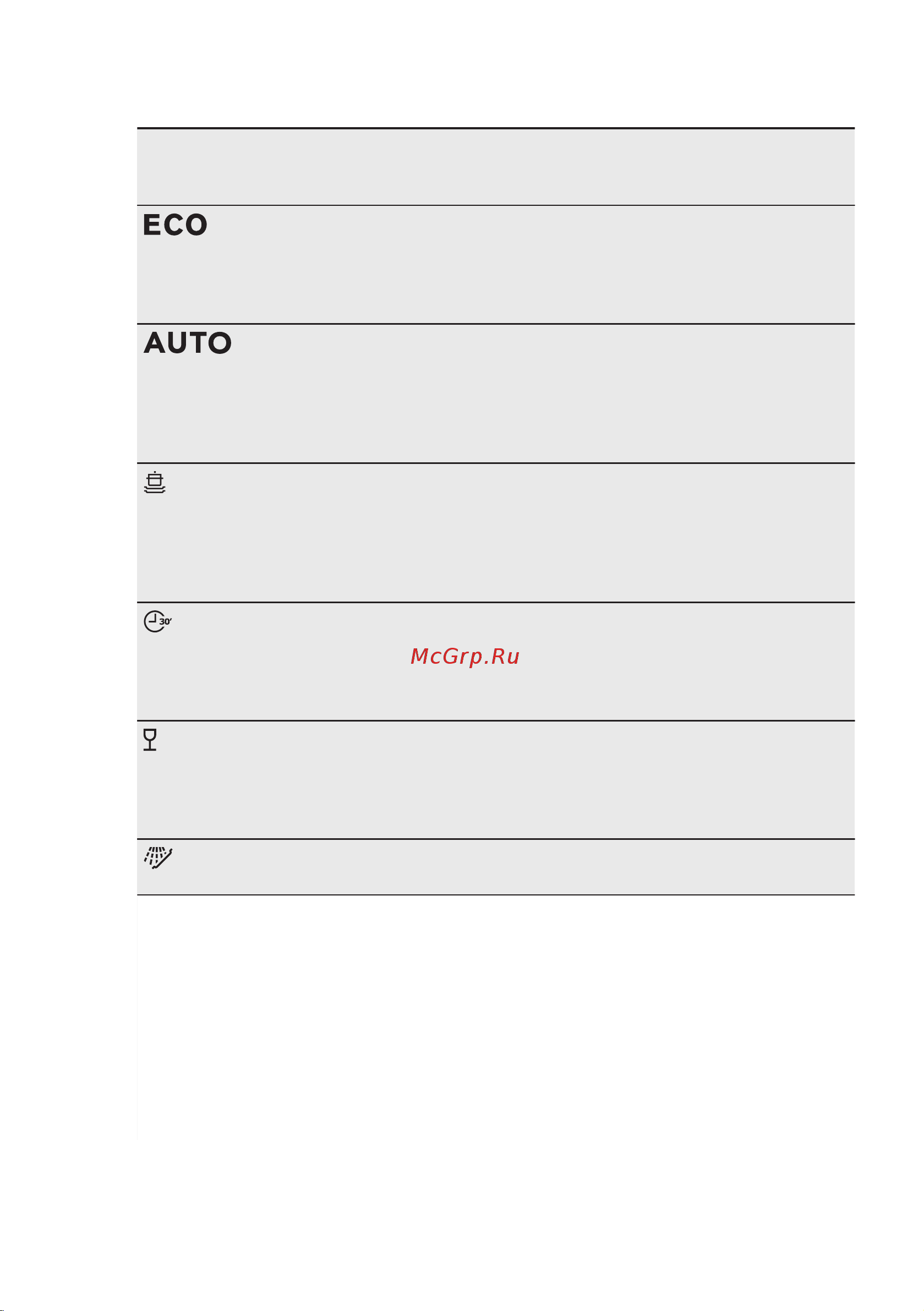 Electrolux ESF9552LOX Руководство по эксплуатации онлайн [8/52] 237027