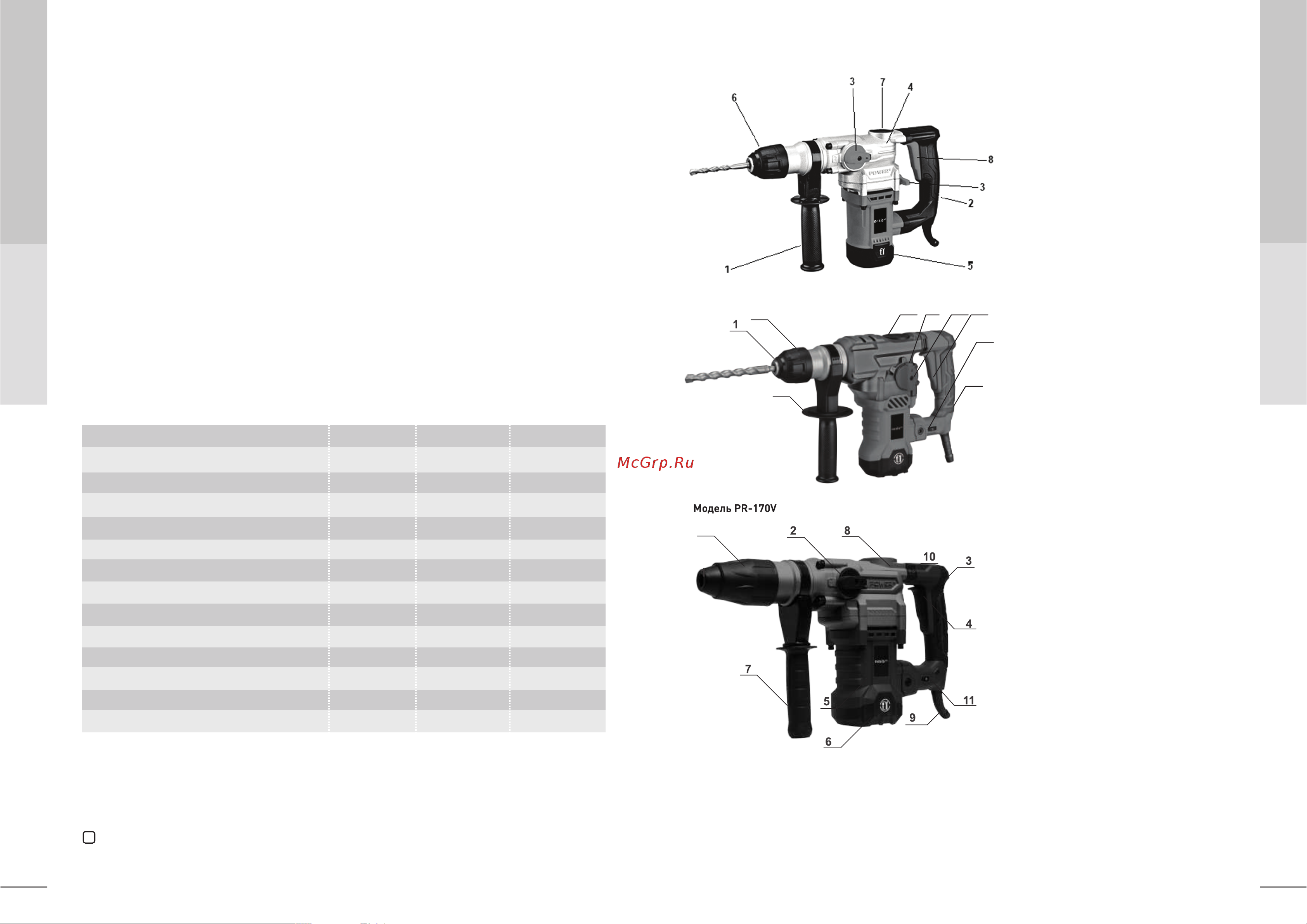 Oasis PR-140V Руководство по эксплуатации онлайн [4/11] 603578