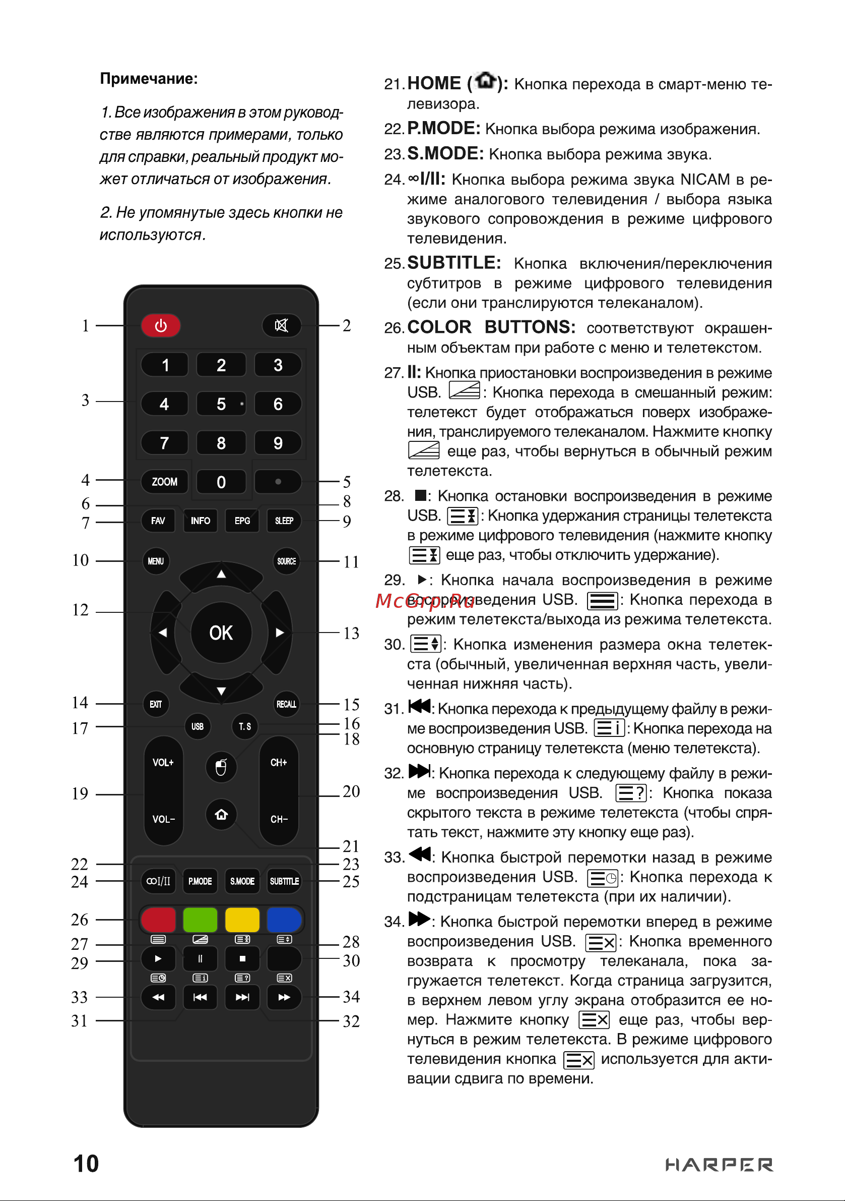 Harper 24R490TS Руководство по эксплуатации онлайн [10/40] 539996
