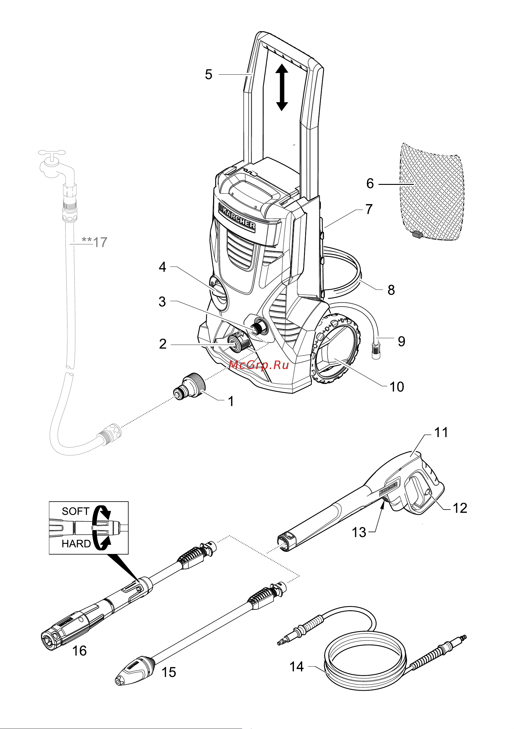 Karcher K 5 Basic Руководство по эксплуатации онлайн [3/142] 133036