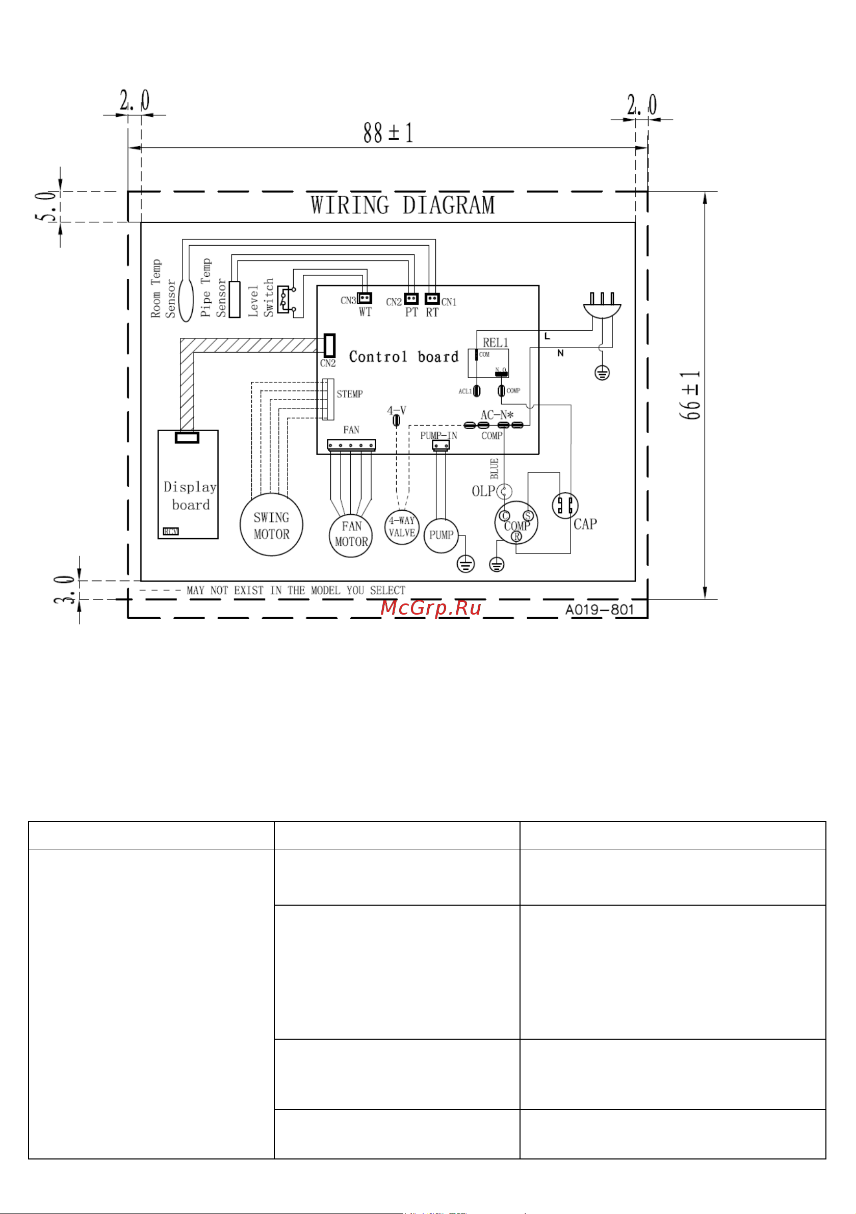 Timberk T-PAC09-P09E Руководство по эксплуатации онлайн [15/36] 501881