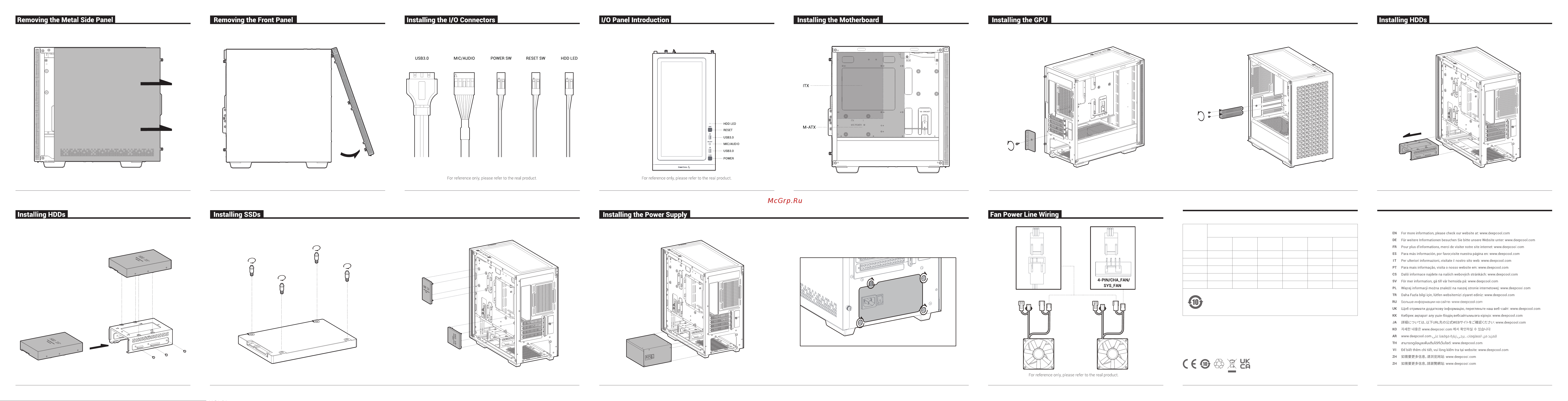 Deepcool CH370 WH Инструкция по эксплуатации онлайн [2/2] 902071