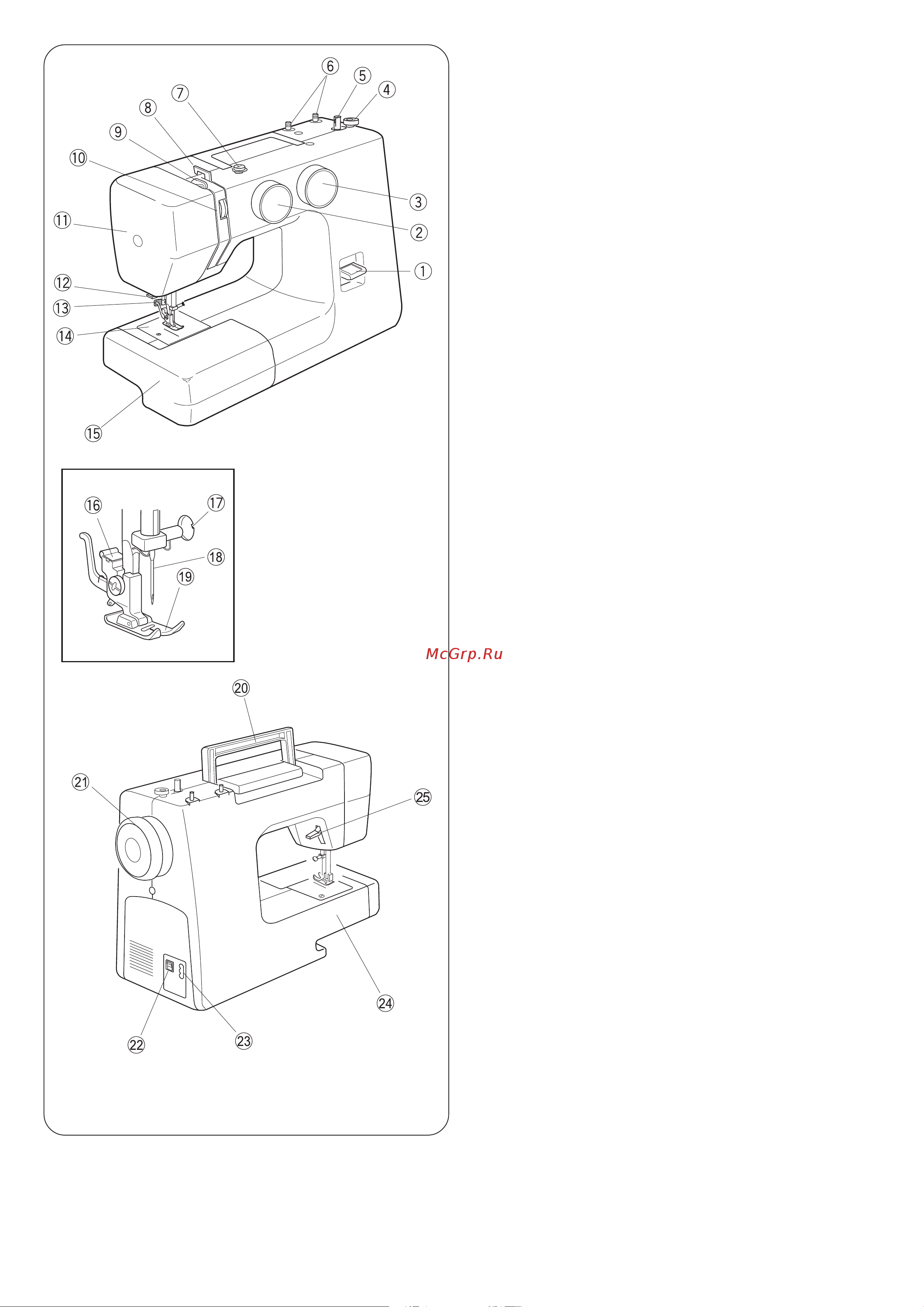 Janome 1543 Руководство по эксплуатации онлайн [4/36] 734214
