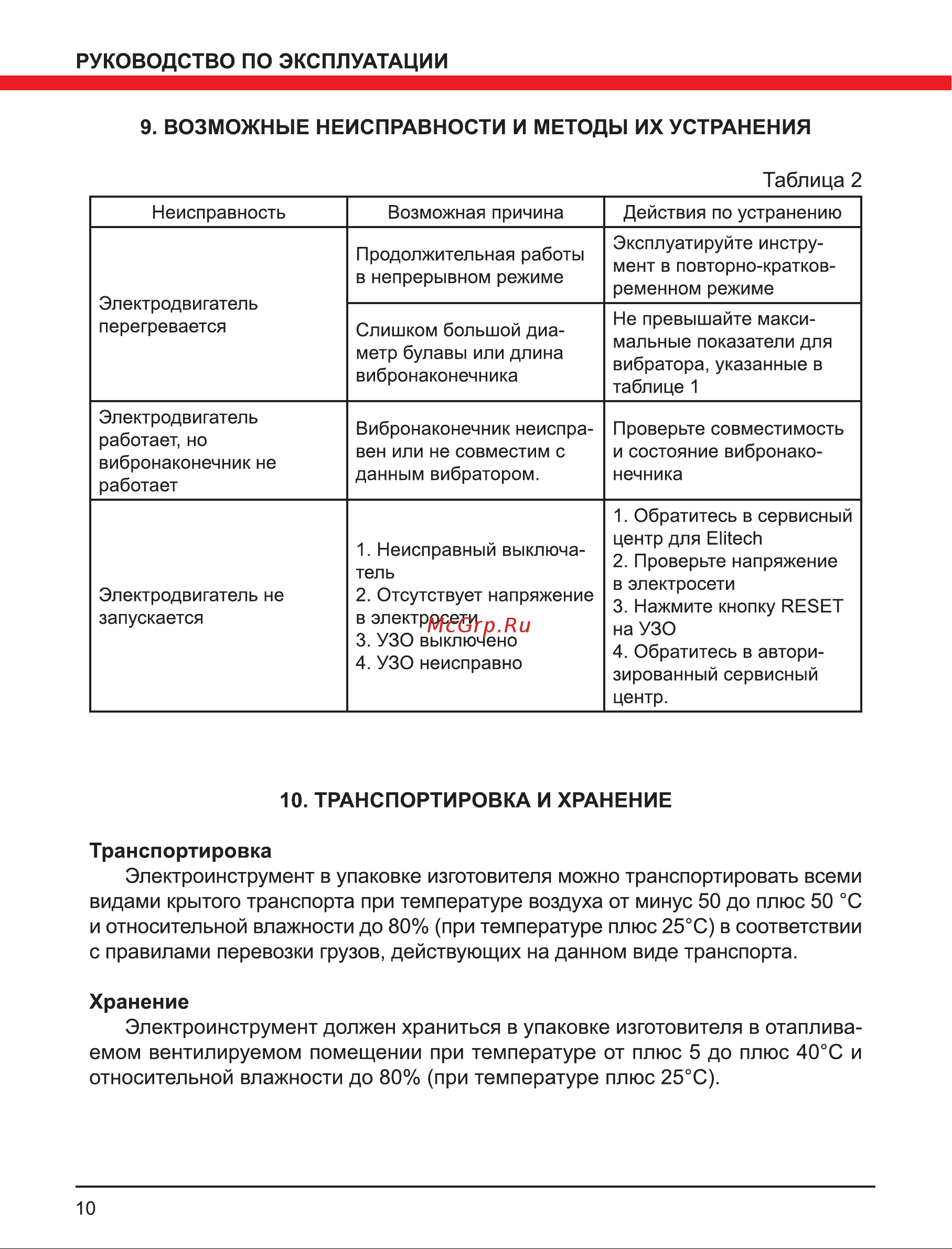 Elitech вэ 2050 Руководство по эксплуатации онлайн [10/12] 191948