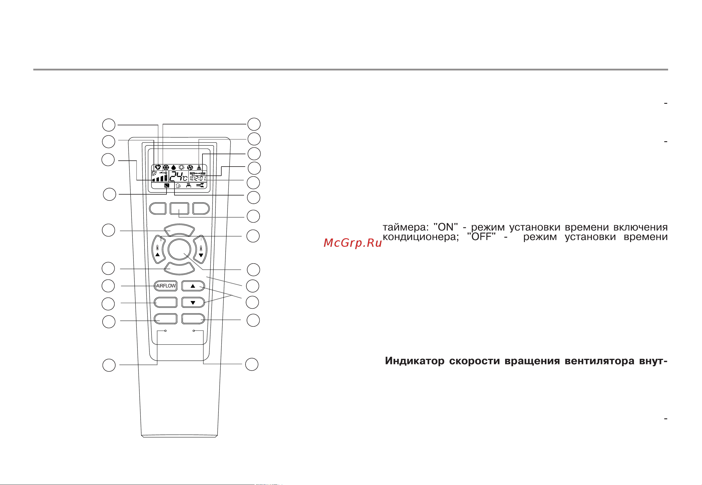 Yongnuo Speedlite YN-560III Руководство по эксплуатации онлайн [12/41] 343978