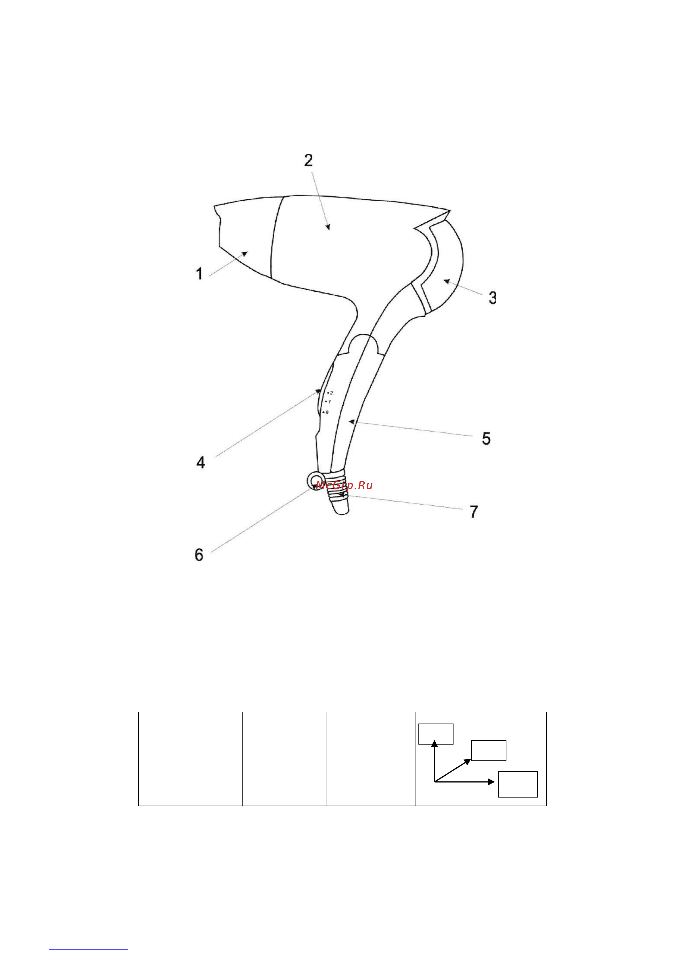 Scarlett SC-HD70IT02 Руководство по эксплуатации онлайн [3/28] 174888