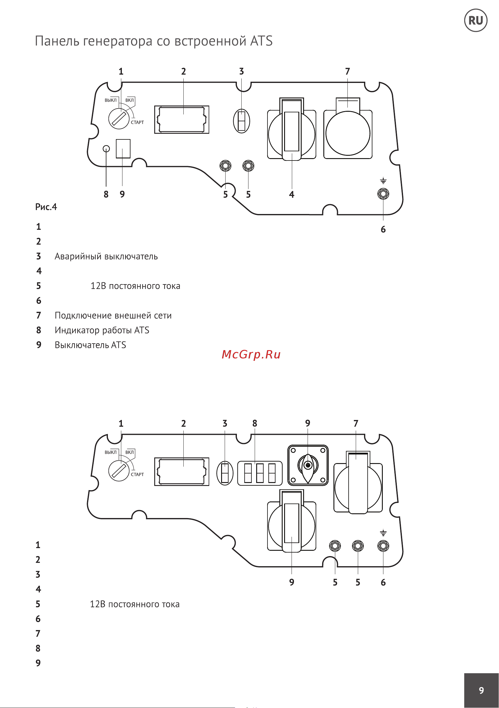 Hyundai HHY 10000FE ATS Руководство по эксплуатации онлайн [9/24] 505659