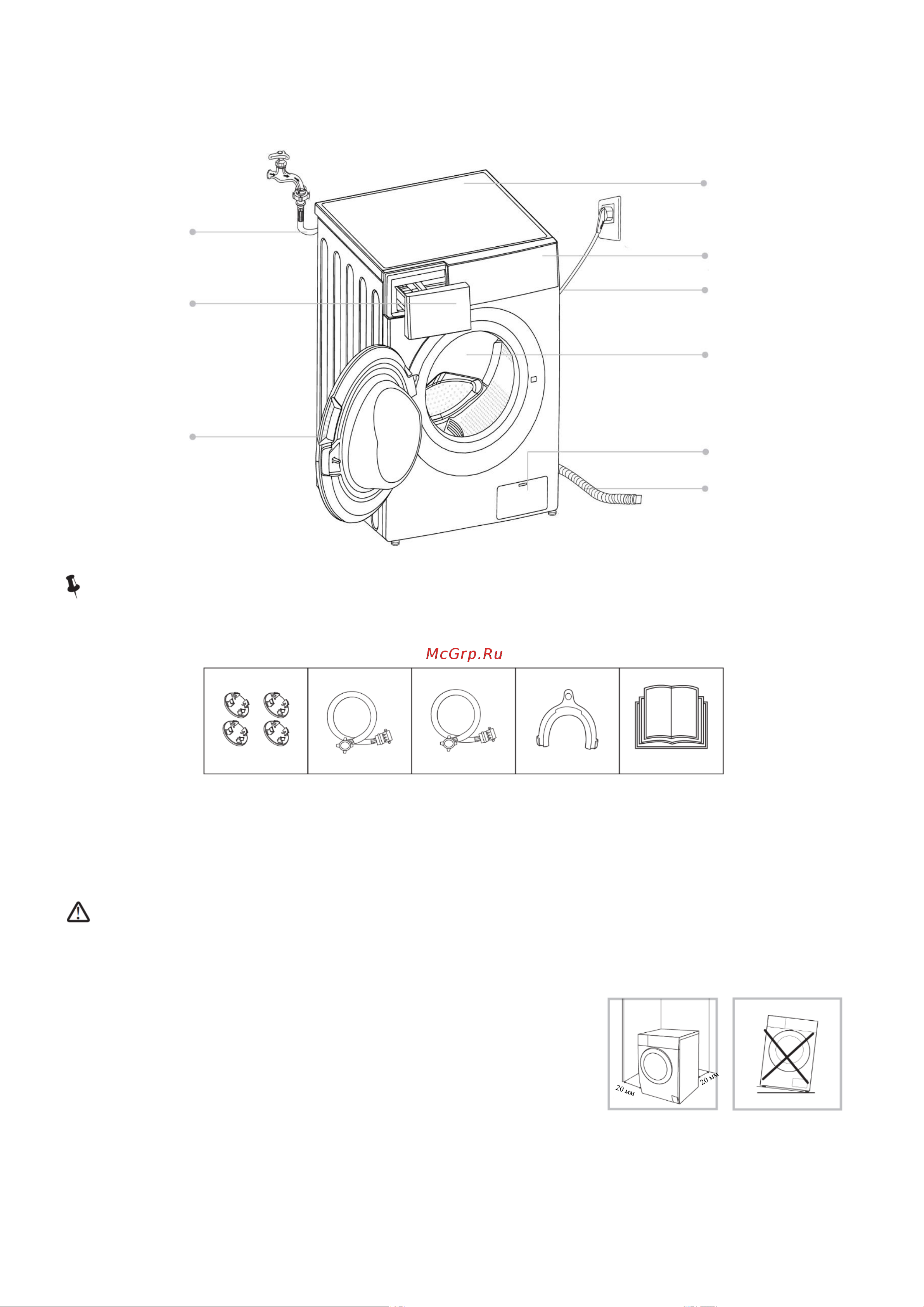 Weissgauff WM 5649 DC Inverter Steam Руководство по эксплуатации онлайн [7/23] 459060