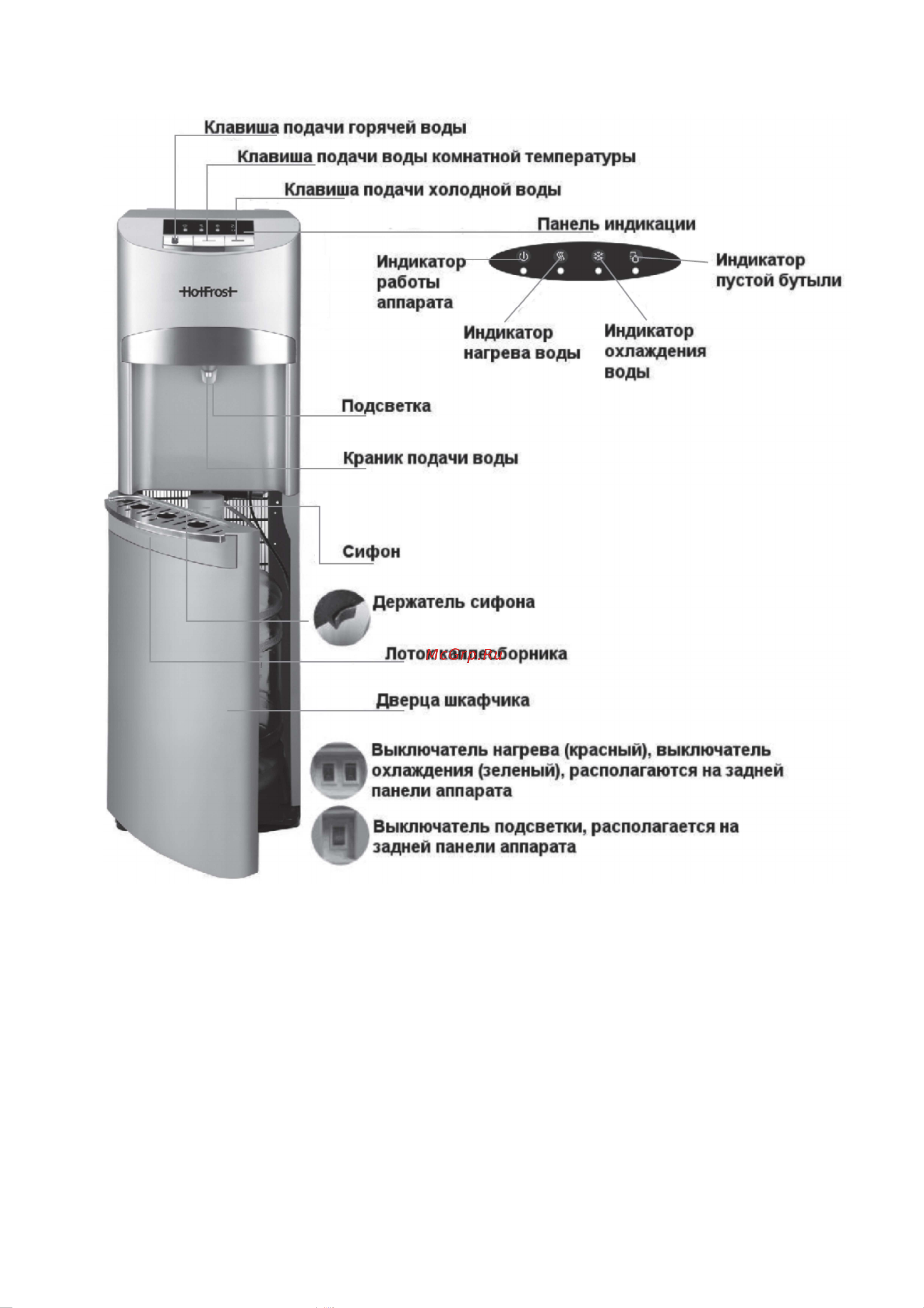 HotFrost 35AN Руководство по эксплуатации онлайн [4/15] 155083