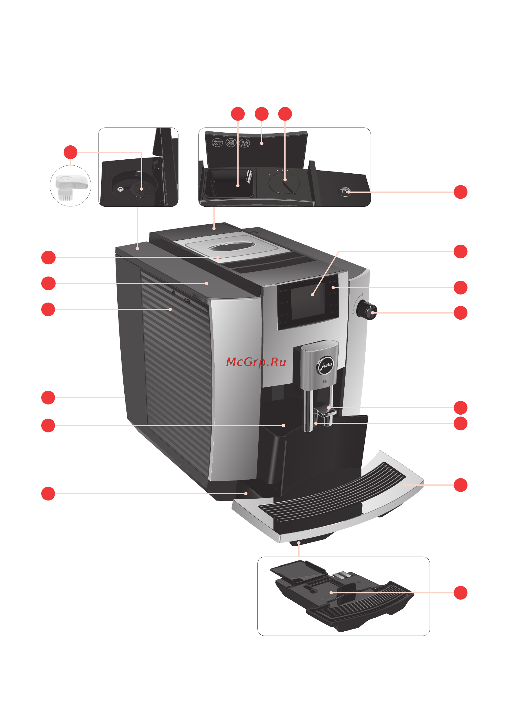Jura E6 Piano Black Руководство по эксплуатации онлайн [4/44] 562705