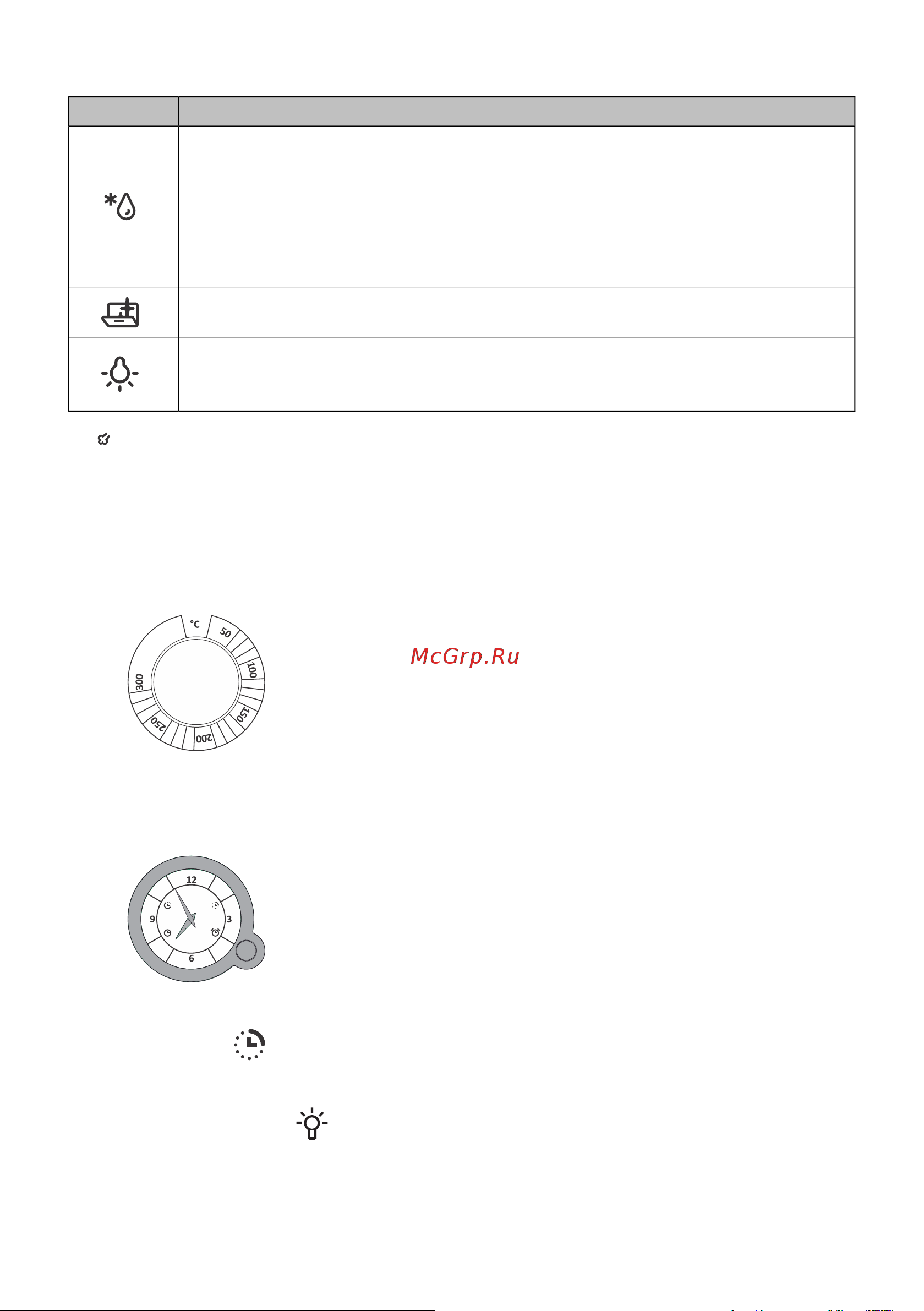 Gorenje BOS67371CLB Руководство по эксплуатации онлайн [15/34] 796834