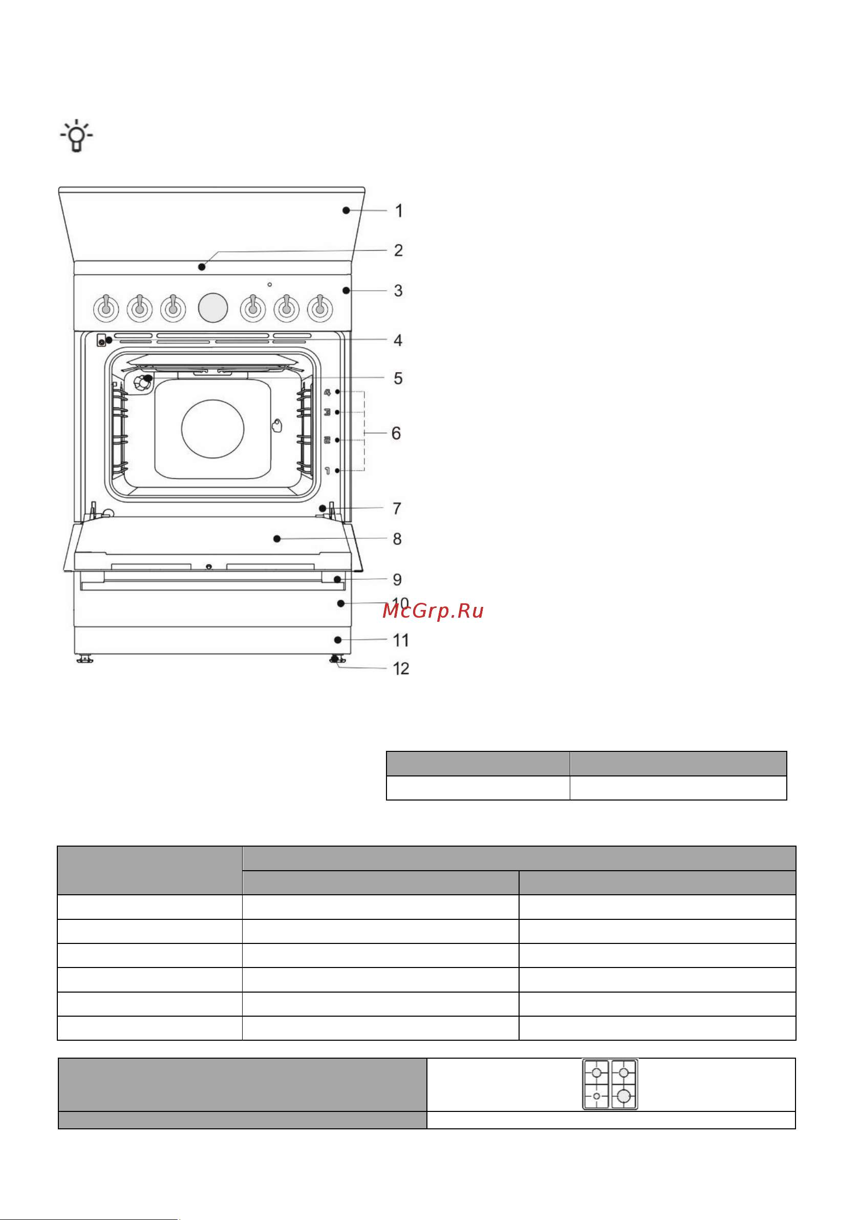 Gorenje GKS5B70CLI Руководство по эксплуатации онлайн [7/32] 786455