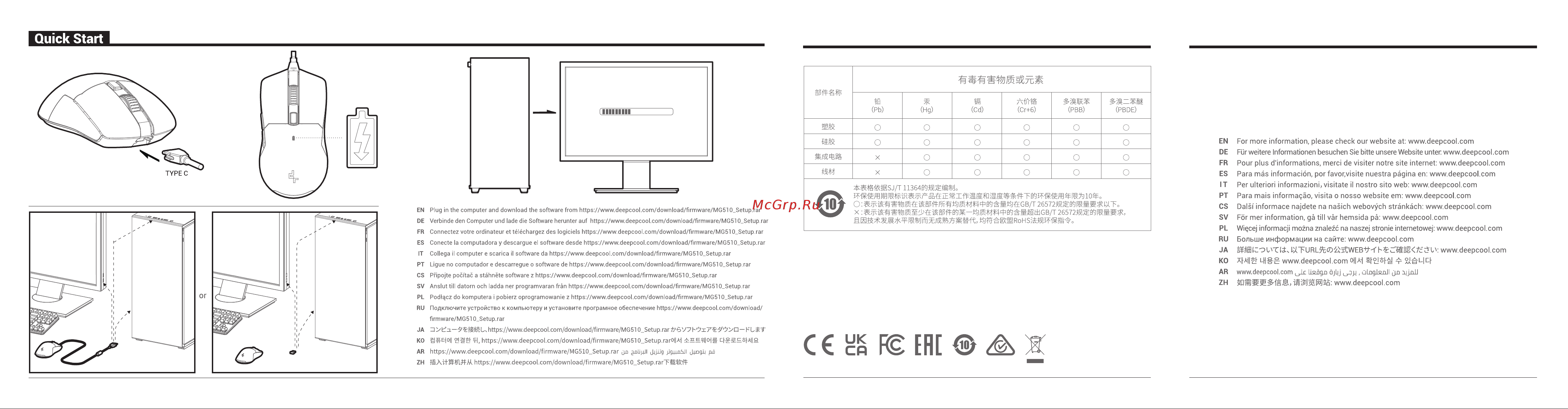 Deepcool MG510 Инструкция по эксплуатации онлайн [2/2] 902121