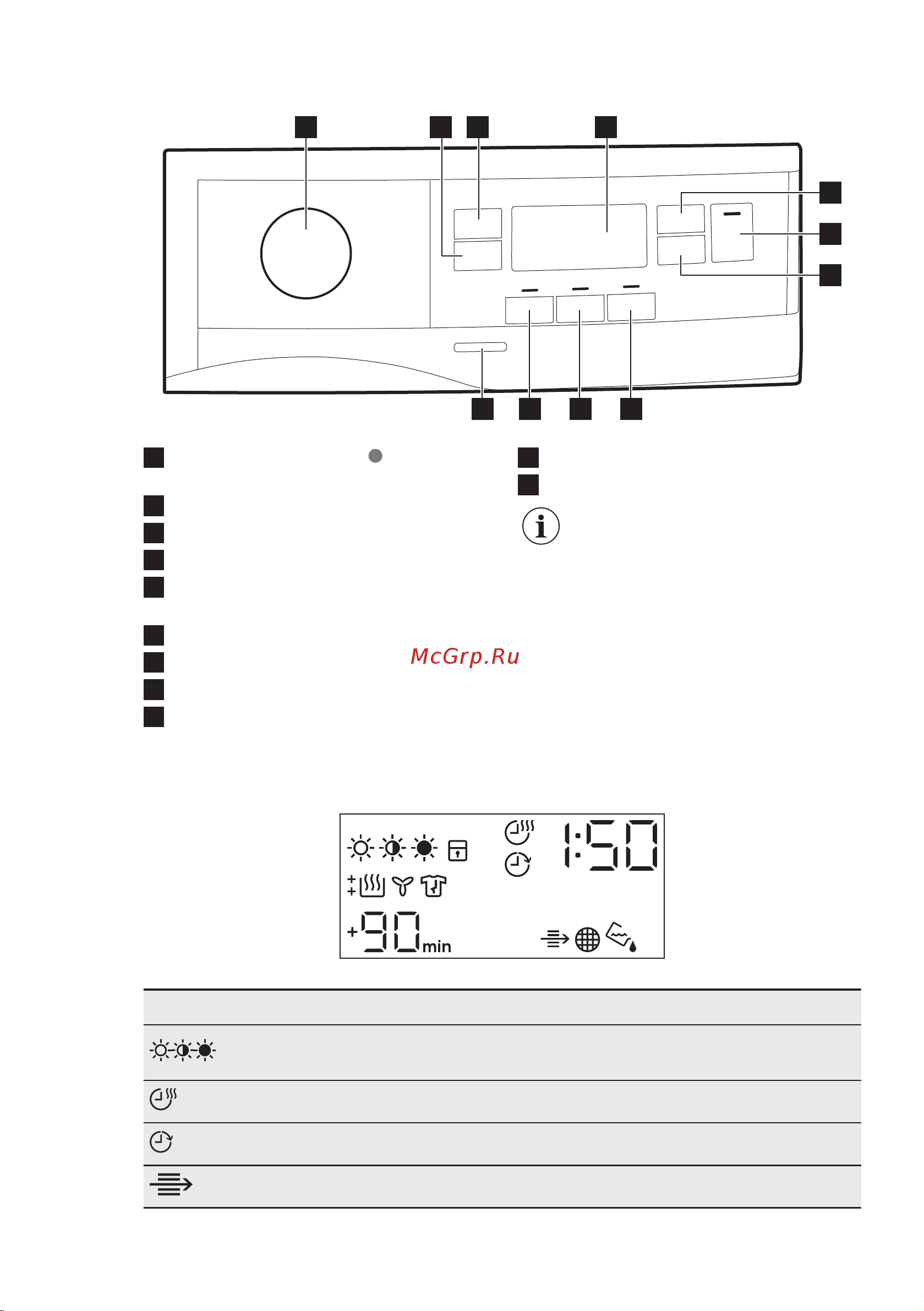 Electrolux EW8HR357S Руководство пользователя онлайн [9/36] 386917