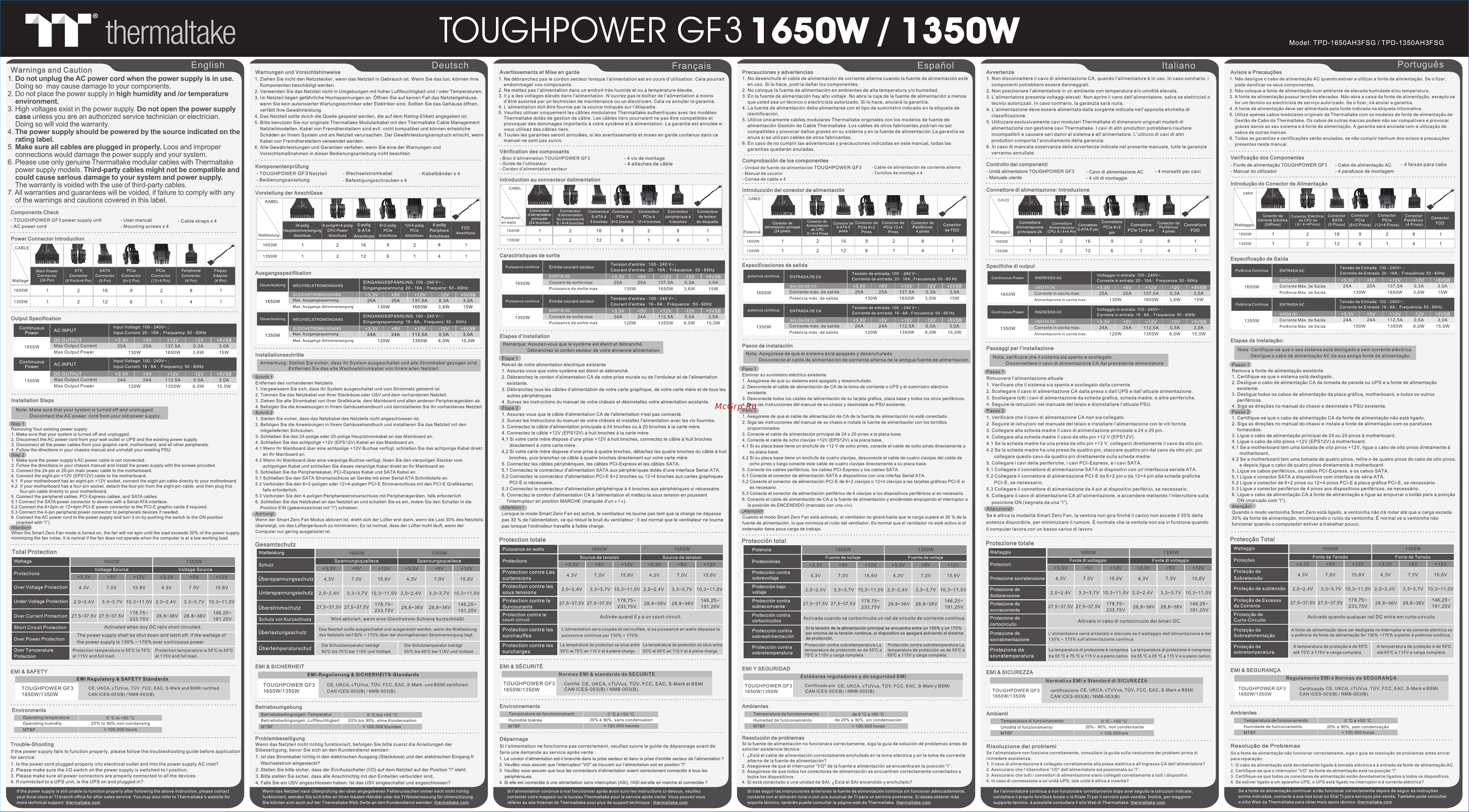 Thermaltake Toughpower GF3 1650W Gold (PS-TPD-1650FNFAGE-4) Инструкция по эксплуатации онлайн