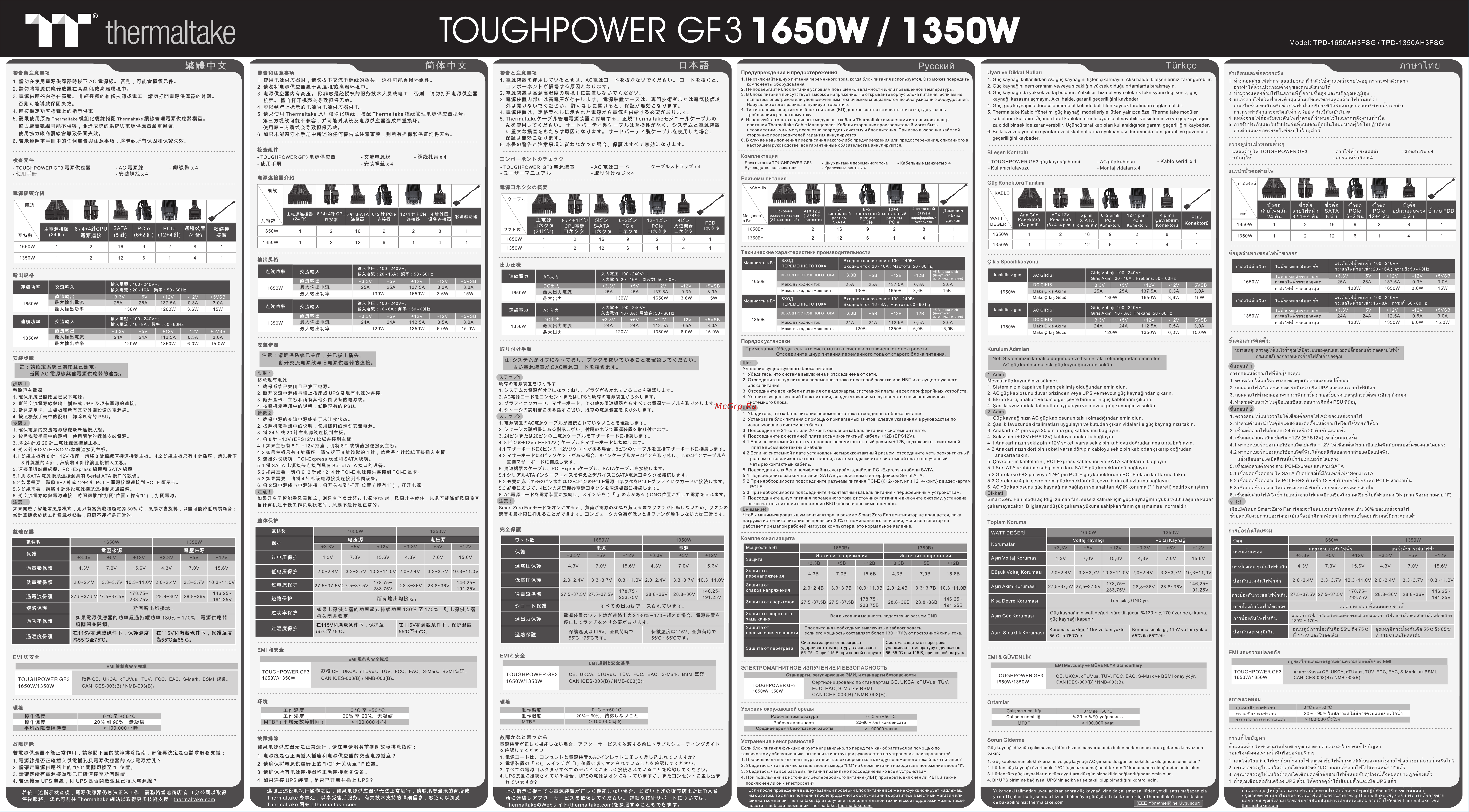 Thermaltake Toughpower GF3 1350W Gold (PS-TPD-1350FNFAGE-4) Инструкция по эксплуатации онлайн [2/2] 902212