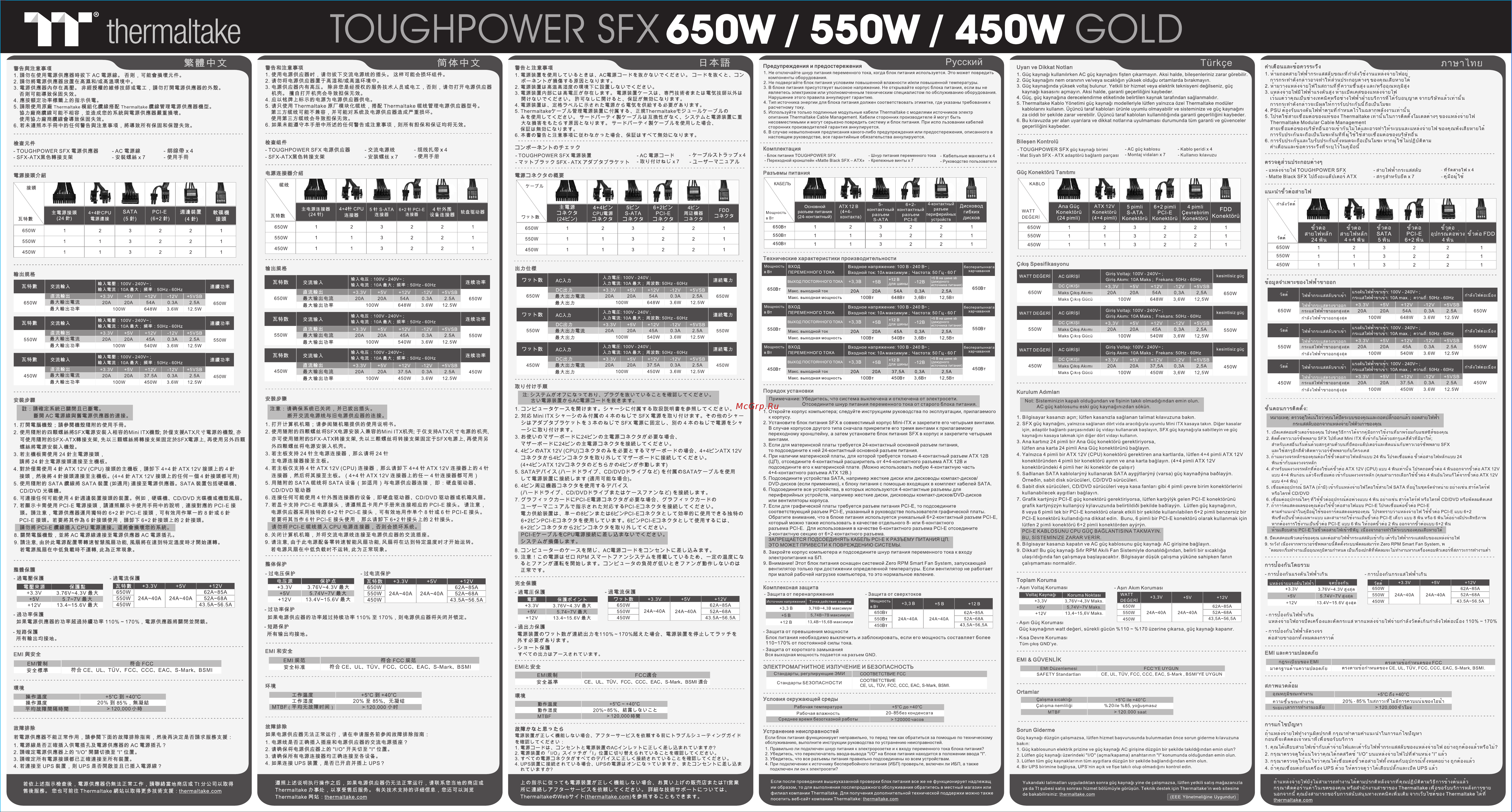 Thermaltake Toughpower SFX 450W Gold (PS-STP-0450FNFAGE-1) Инструкция по эксплуатации онлайн [2/2] 902242