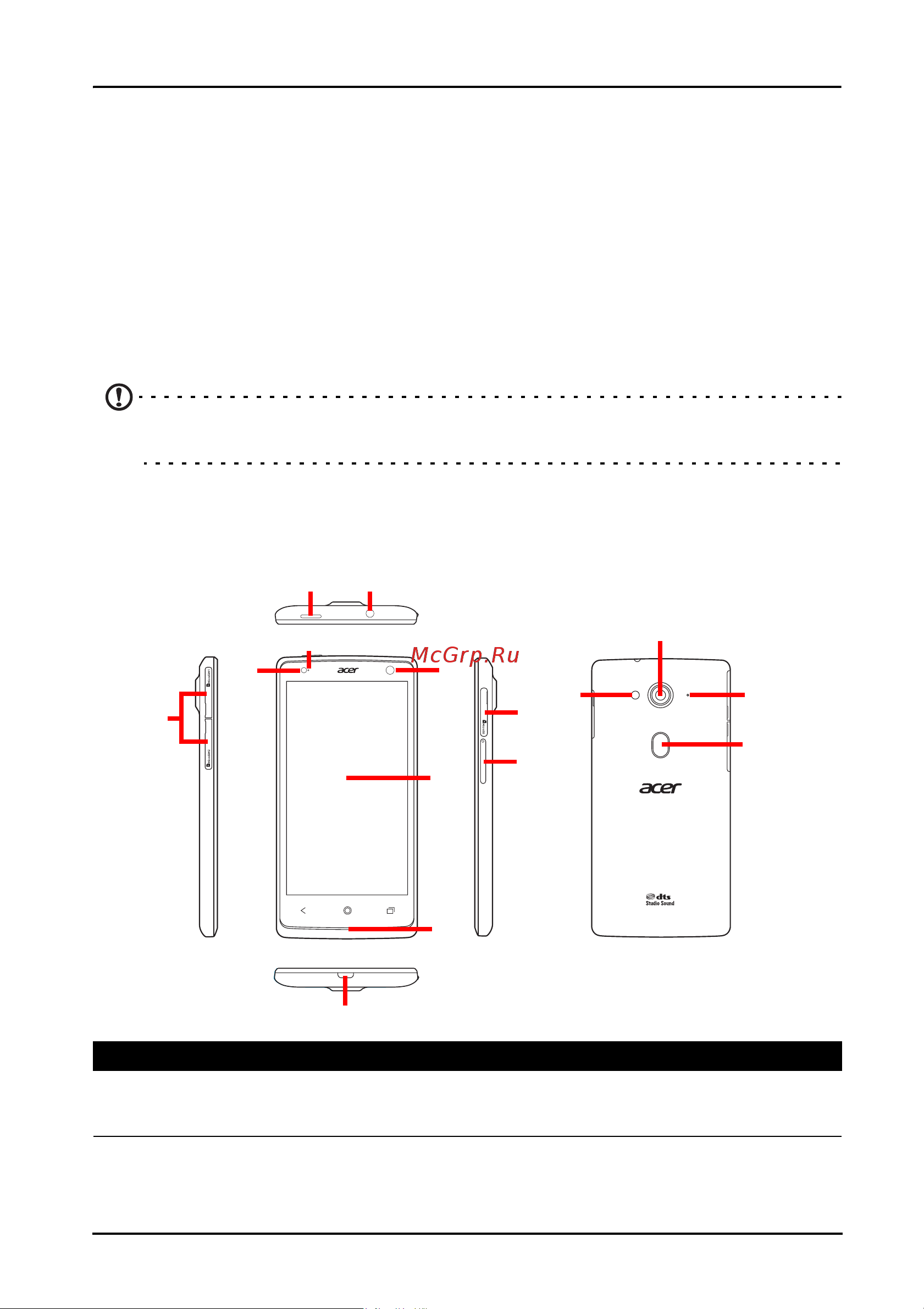 Acer Liquid E3 Руководство по эксплуатации онлайн [5/75] 206846