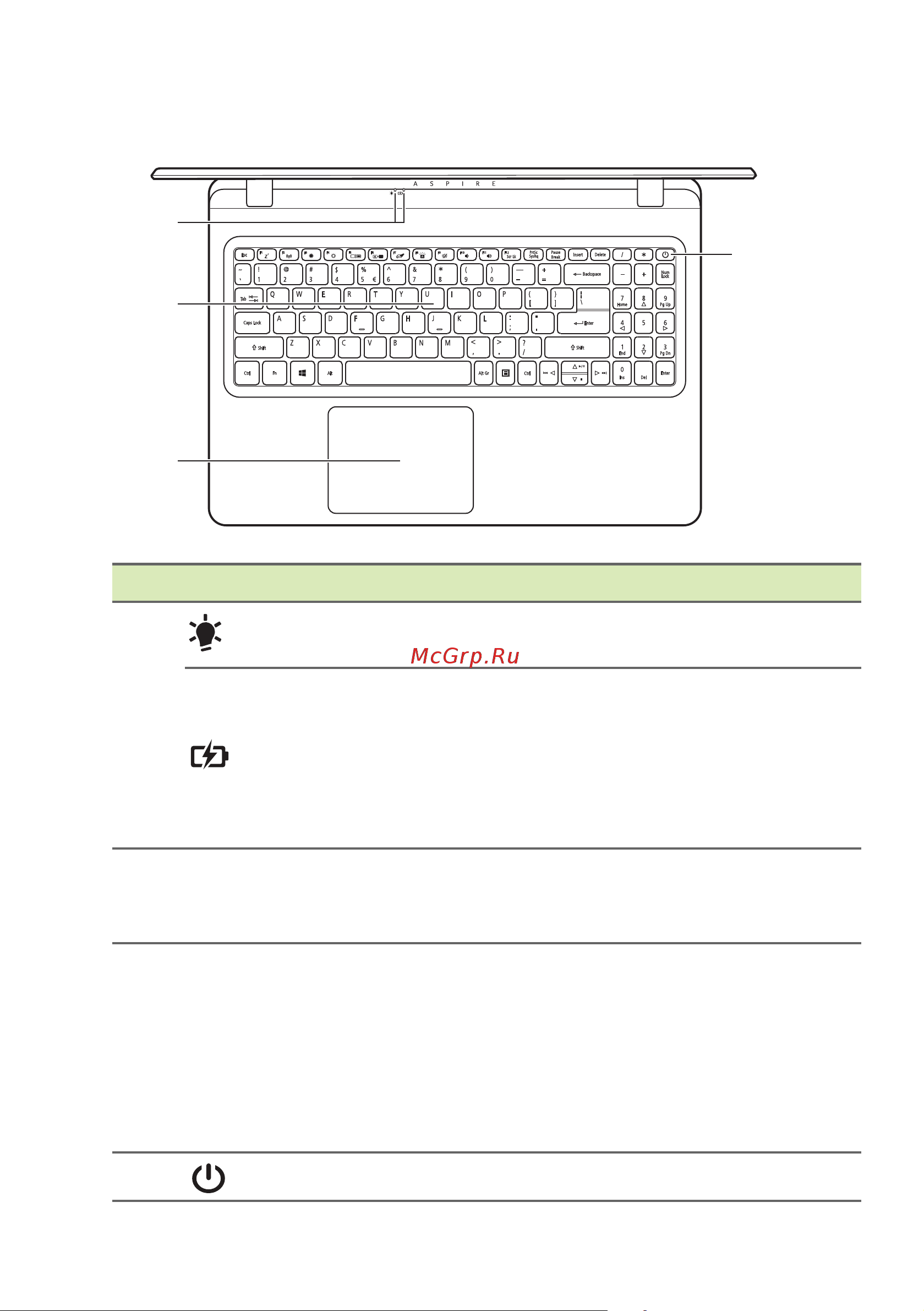 Acer V5-571-323B4G32MABB Руководство по эксплуатации онлайн [10/75] 38939