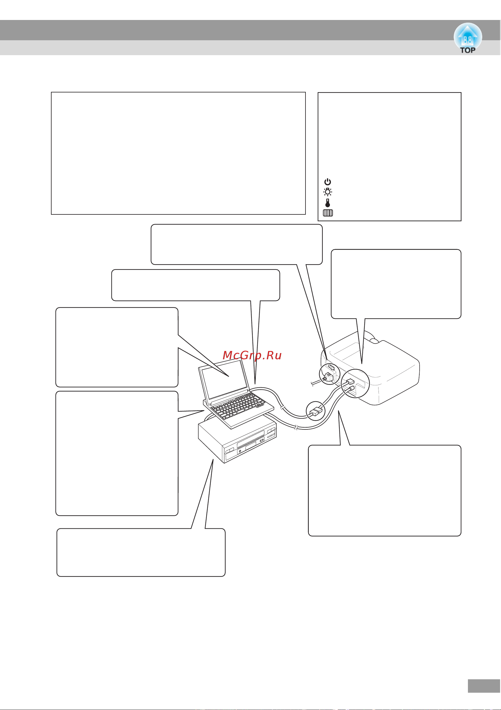 Epson EB-460i Safety онлайн [17/22] 51294