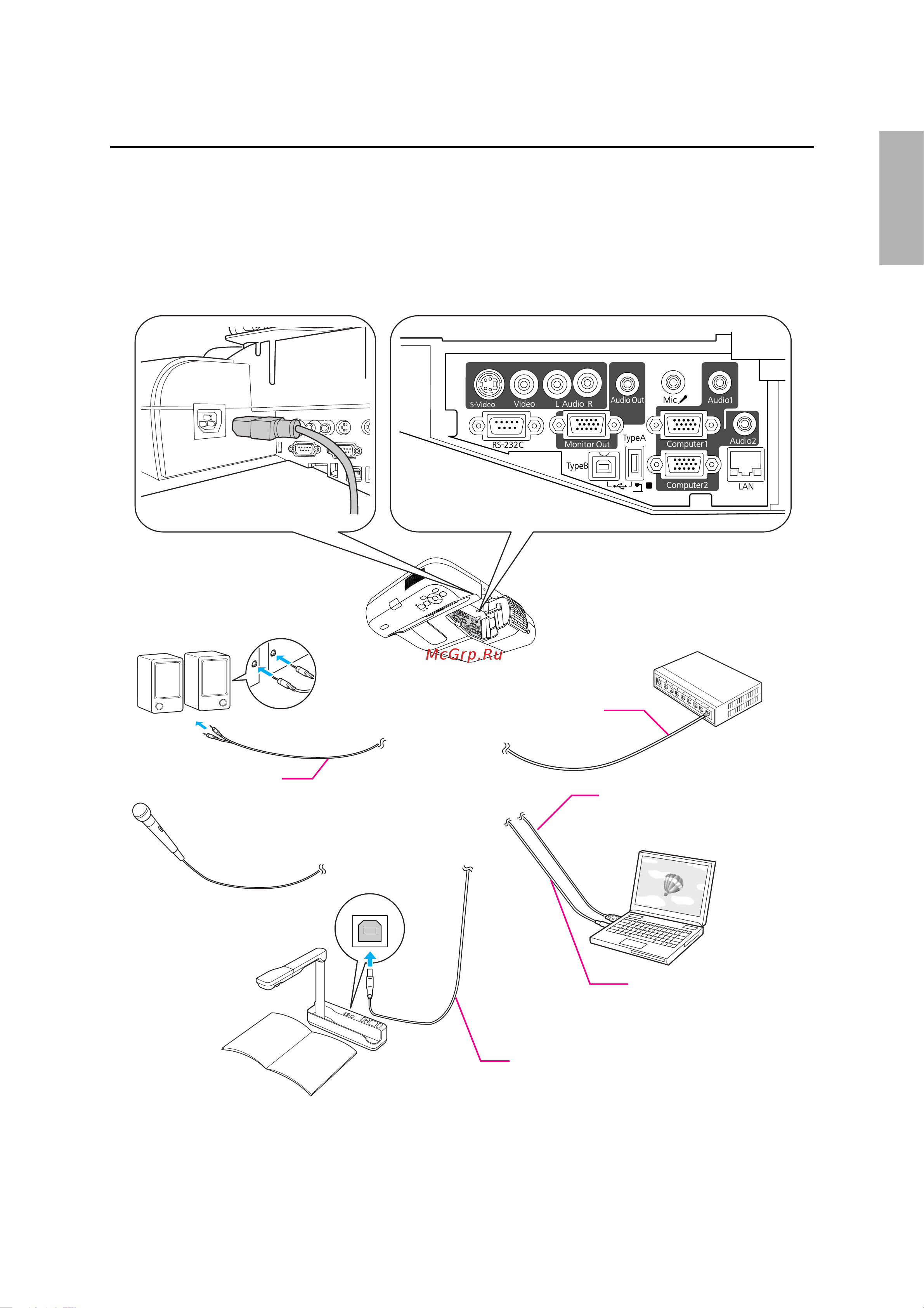 Epson EB-460i InstallGuide онлайн [7/21] 51294