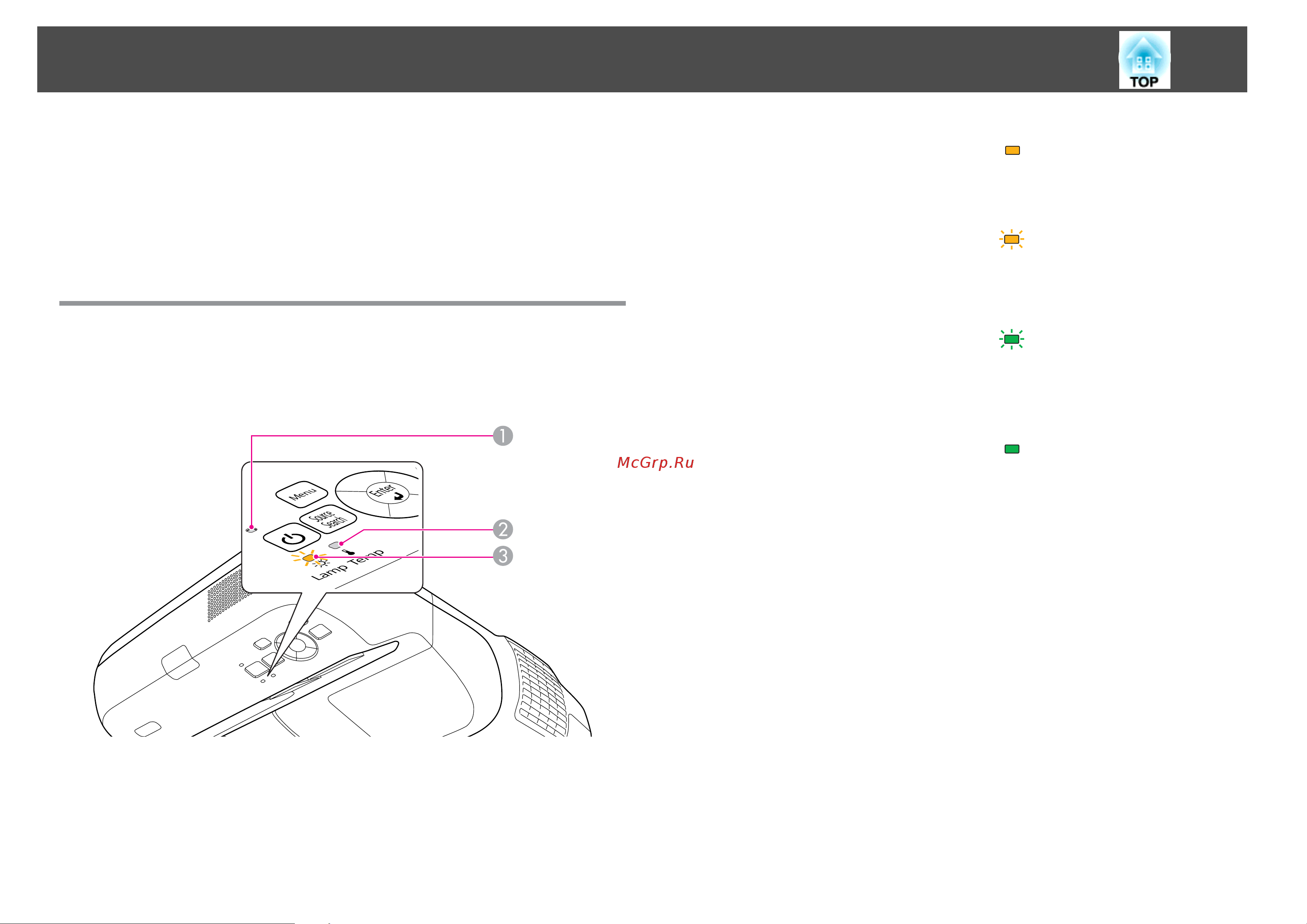 Epson EB-460i UsersGuide онлайн [102/162] 51294