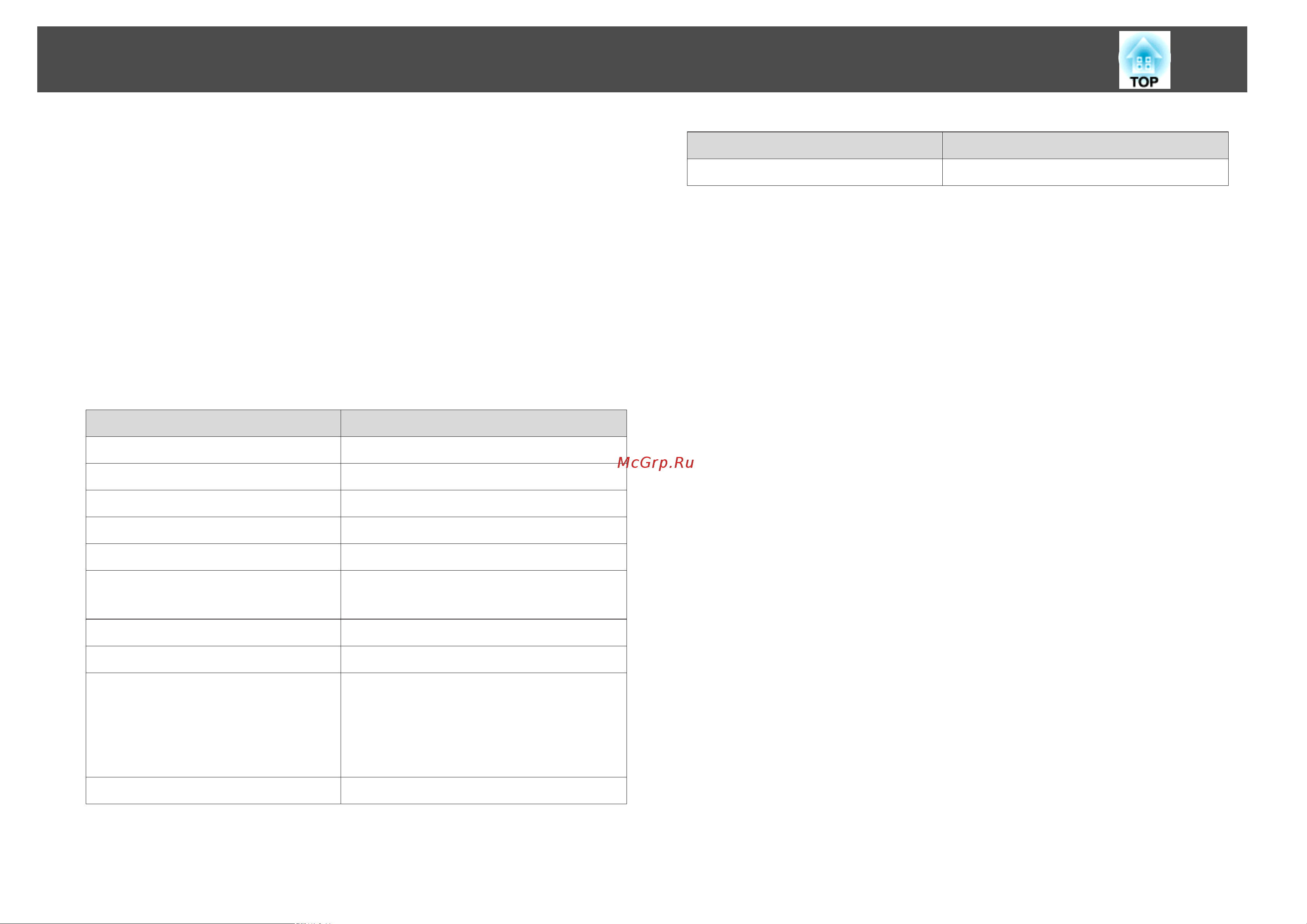 Epson EB-460i UsersGuide онлайн [115/162] 51294