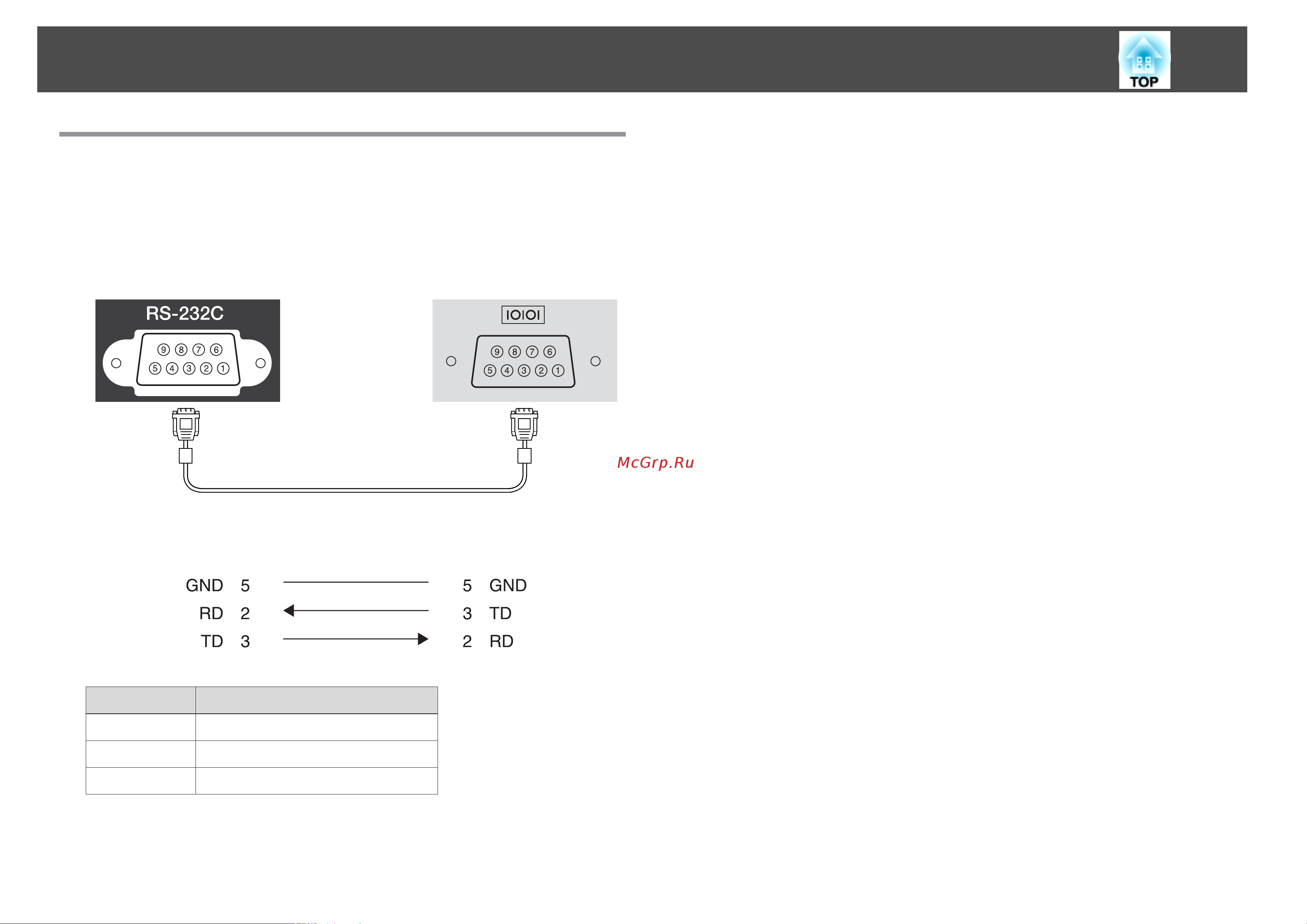 Epson EB-460i UsersGuide онлайн [132/162] 51294