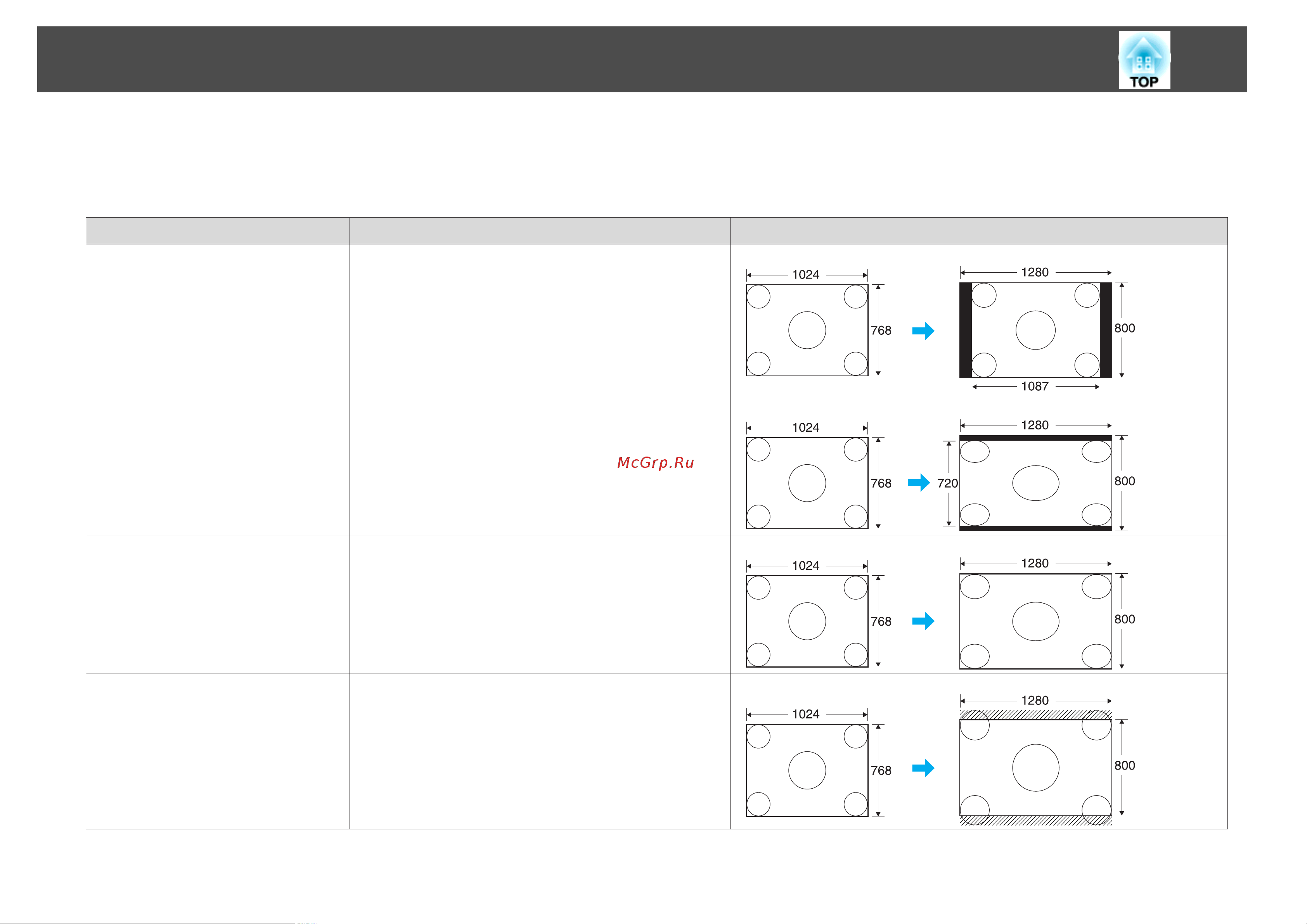 Epson EB-460i UsersGuide онлайн [48/162] 51294