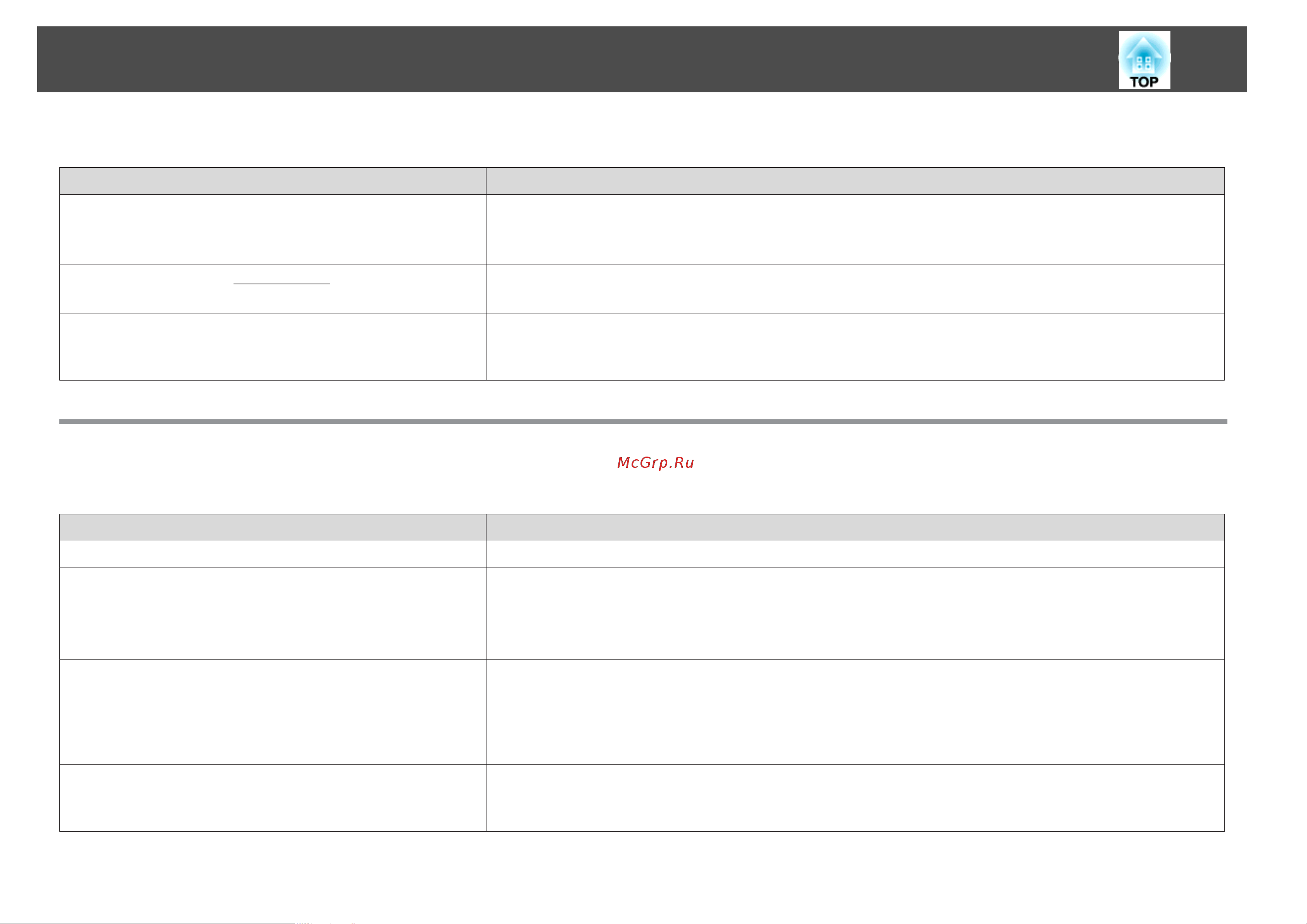Epson EB-1761W UsersGuide онлайн [120/159] 51166