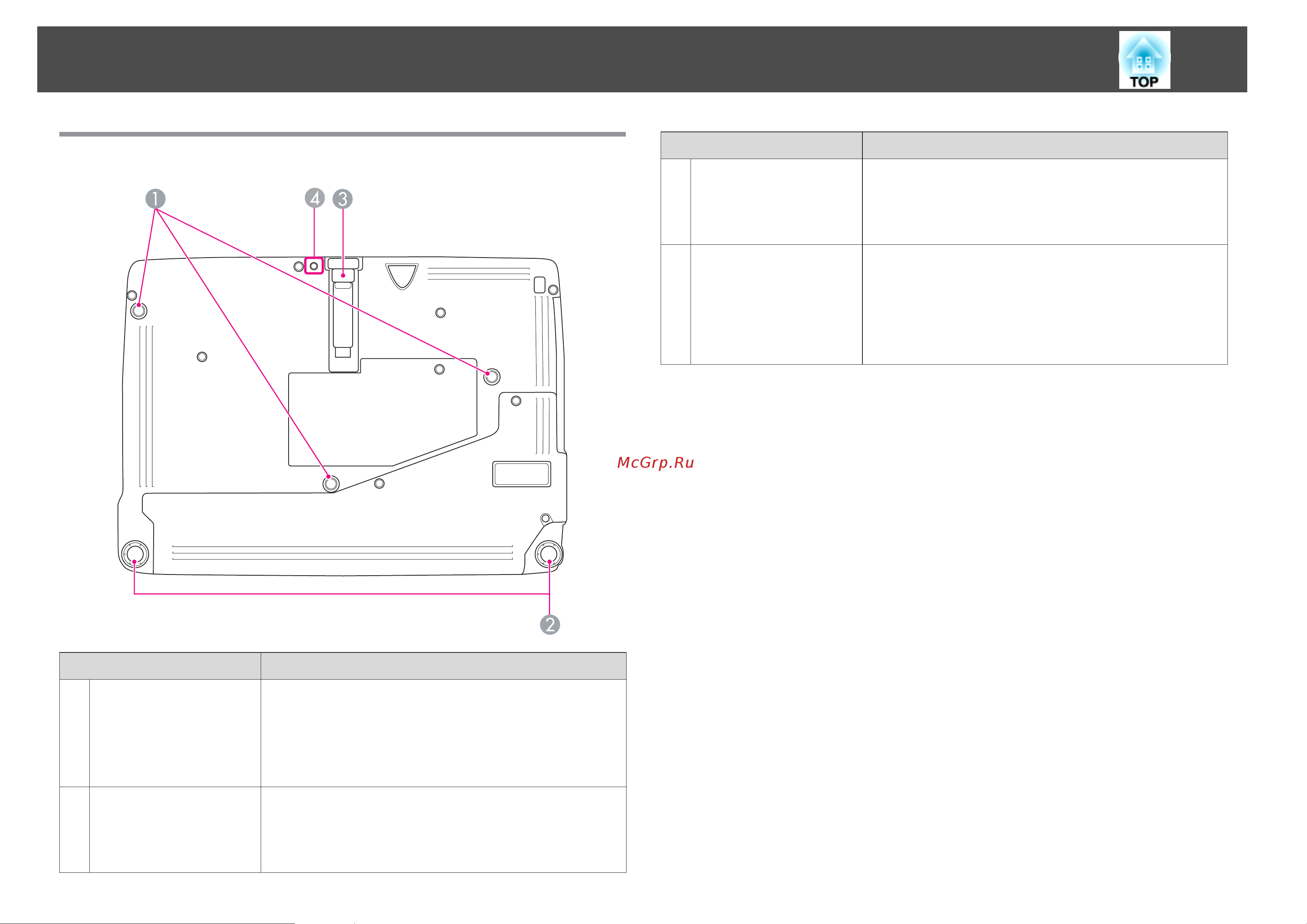 Epson EB-1761W UsersGuide онлайн [15/159] 51166