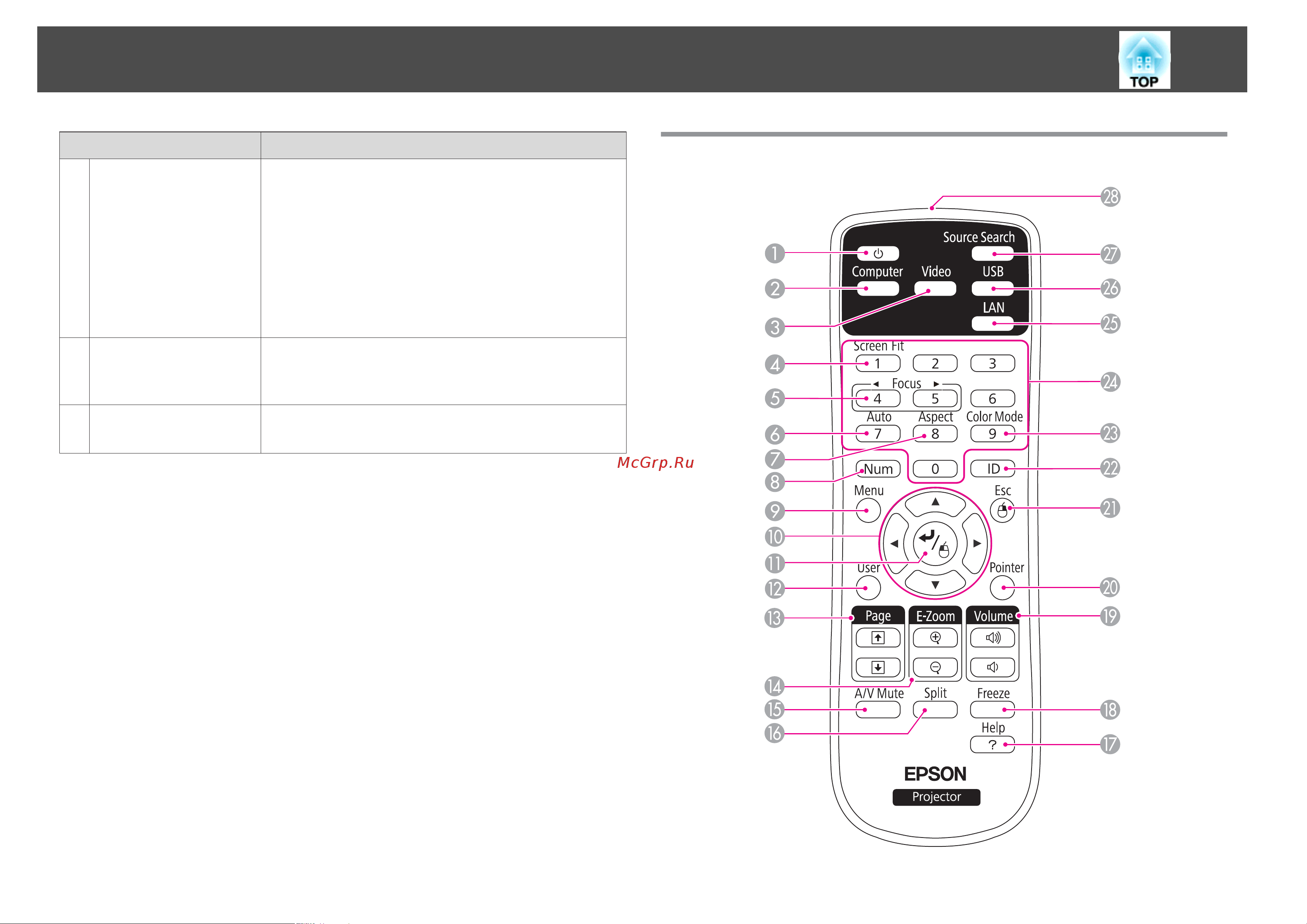 Epson EB-1761W UsersGuide онлайн [17/159] 51166