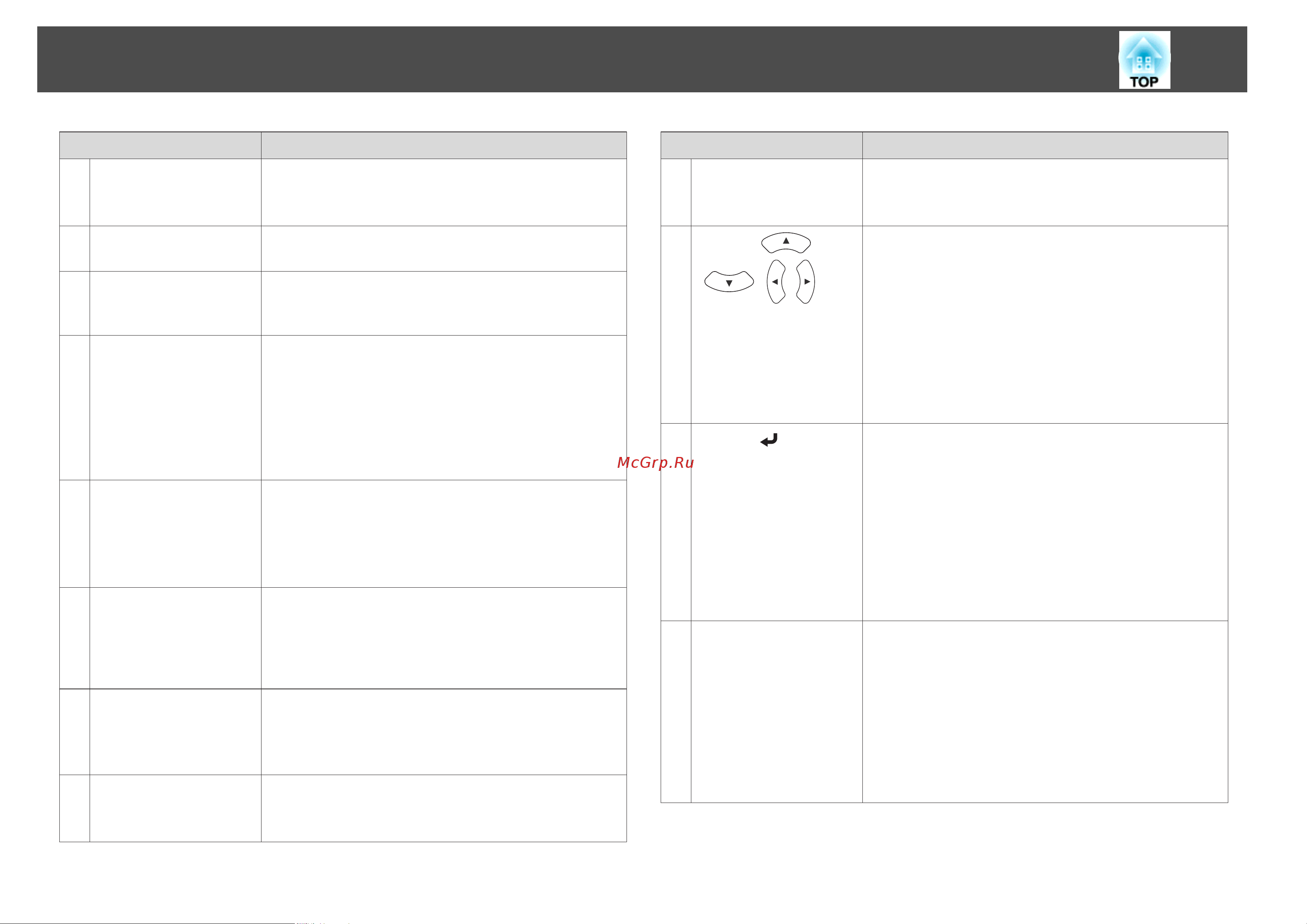 Epson EB-1761W UsersGuide онлайн [18/159] 51166