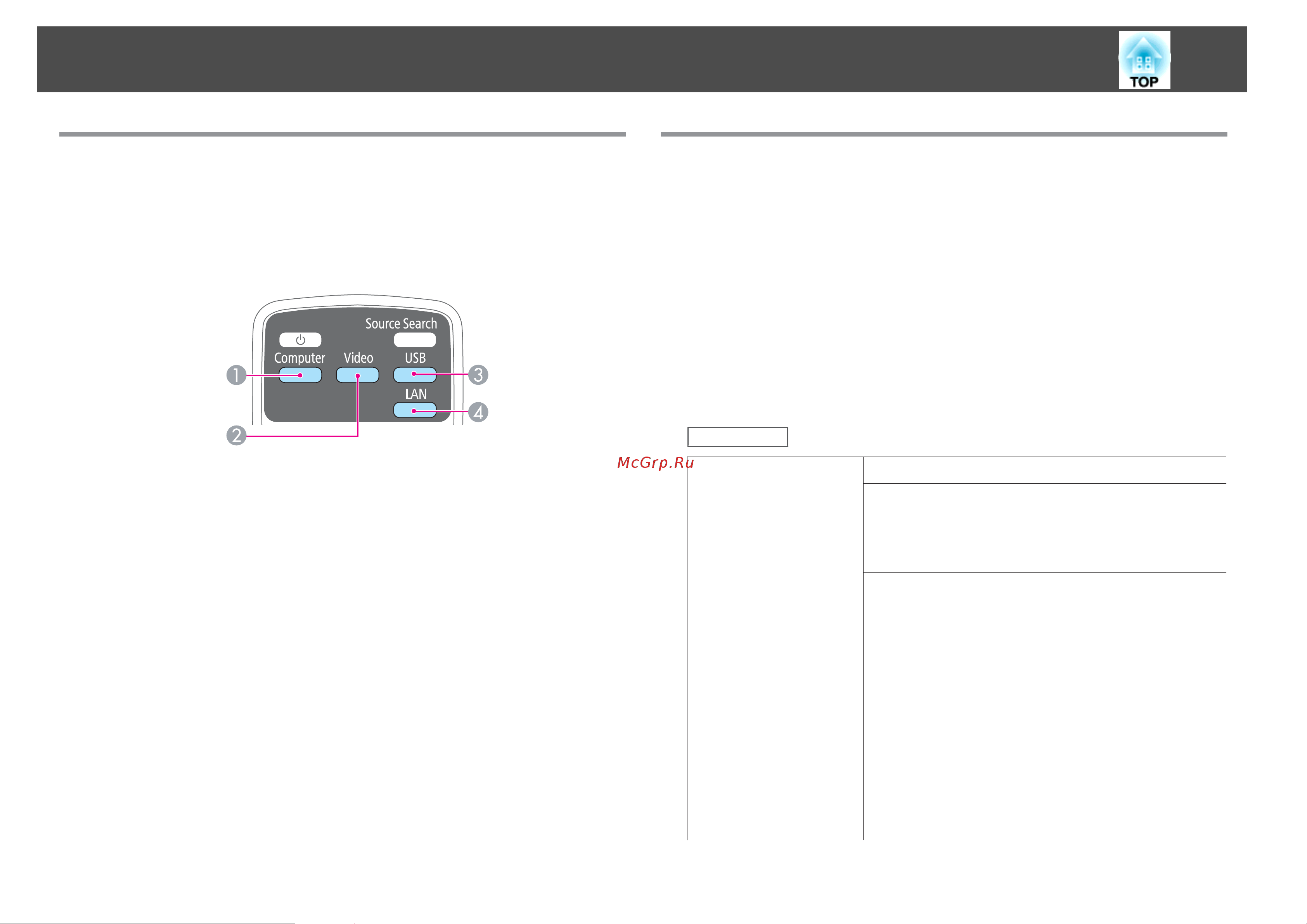Epson EB-1761W UsersGuide онлайн [35/159] 51166