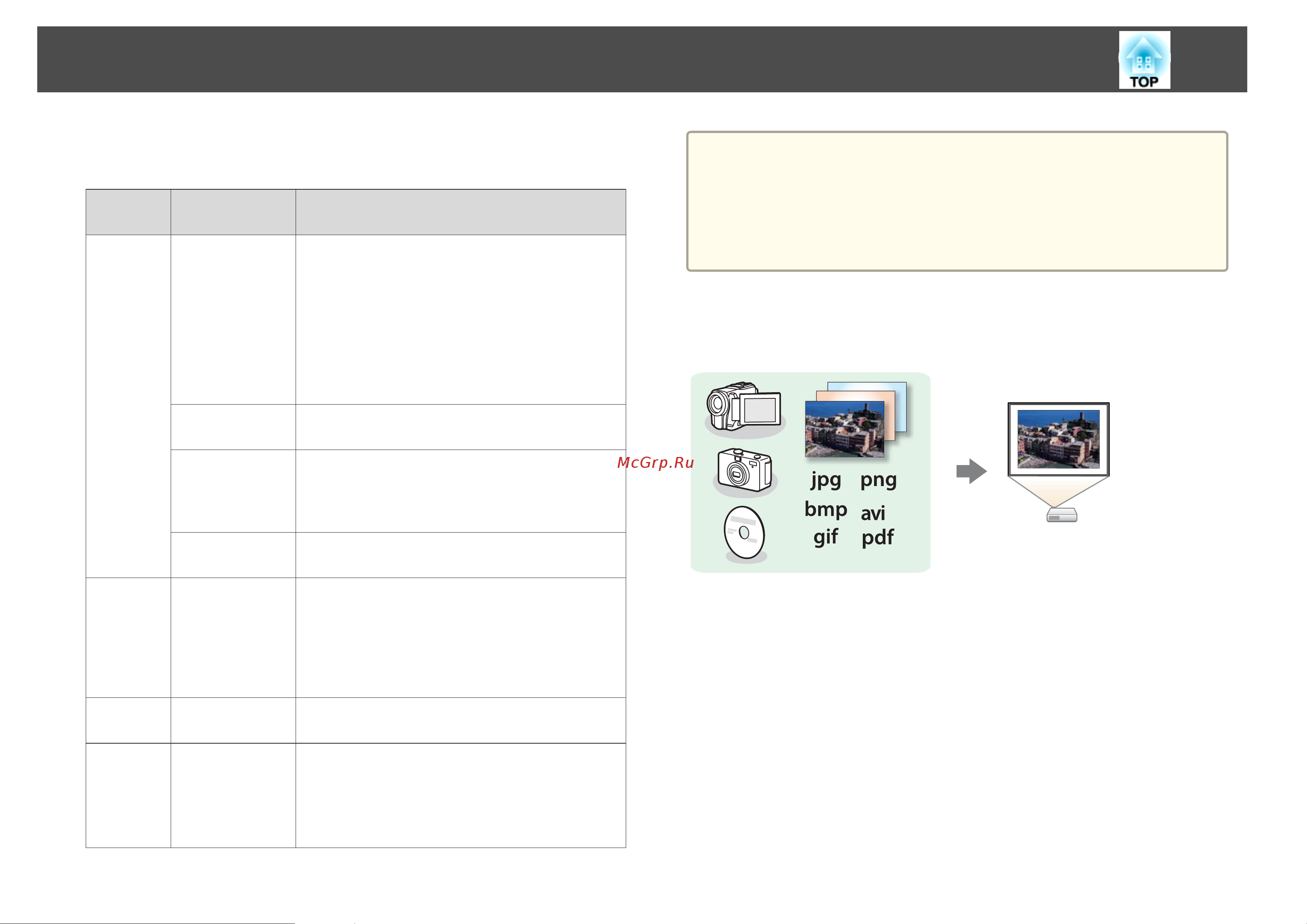Epson EB-1761W UsersGuide онлайн [57/159] 51166
