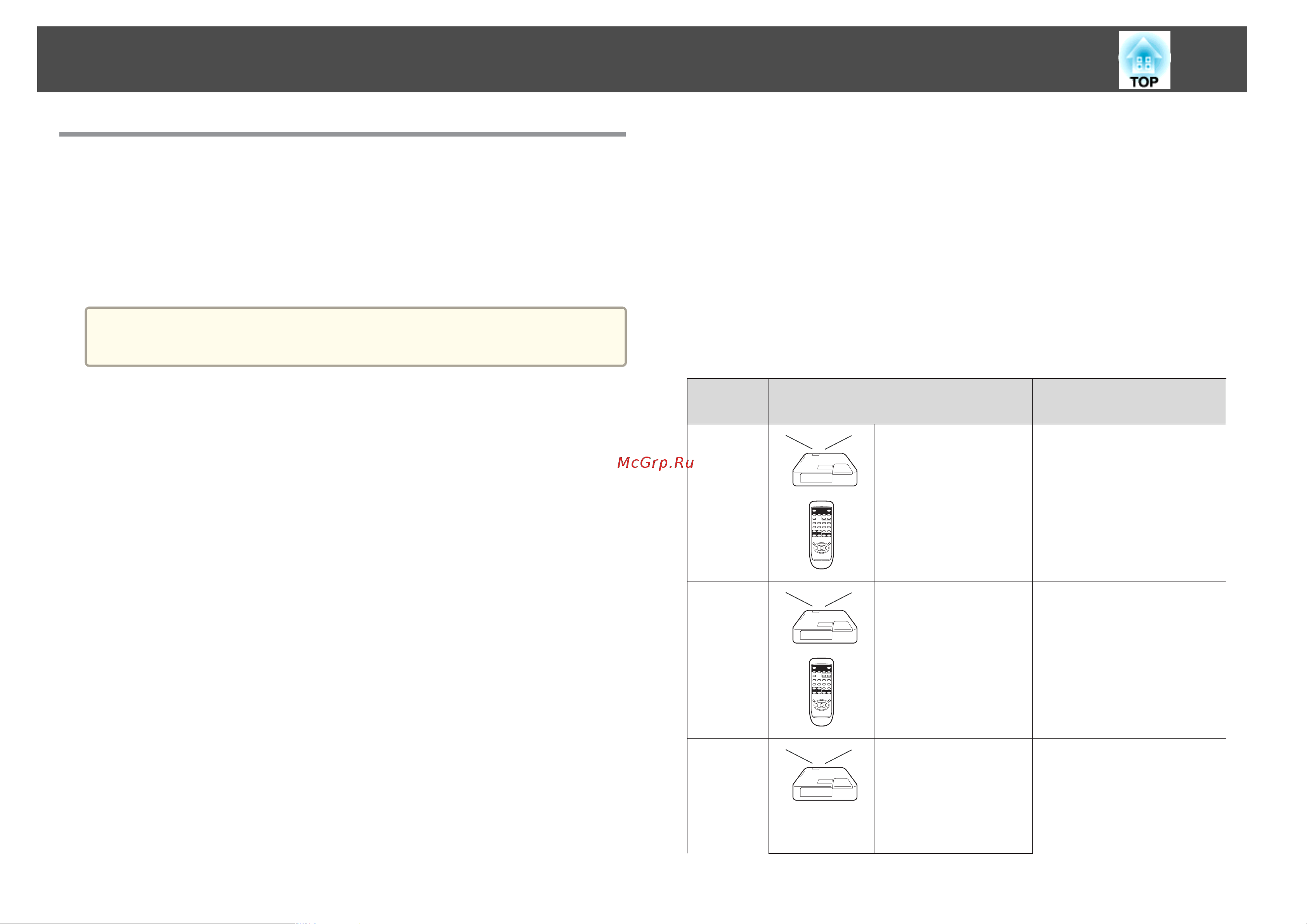 Epson EB-1761W UsersGuide онлайн [71/159] 51166