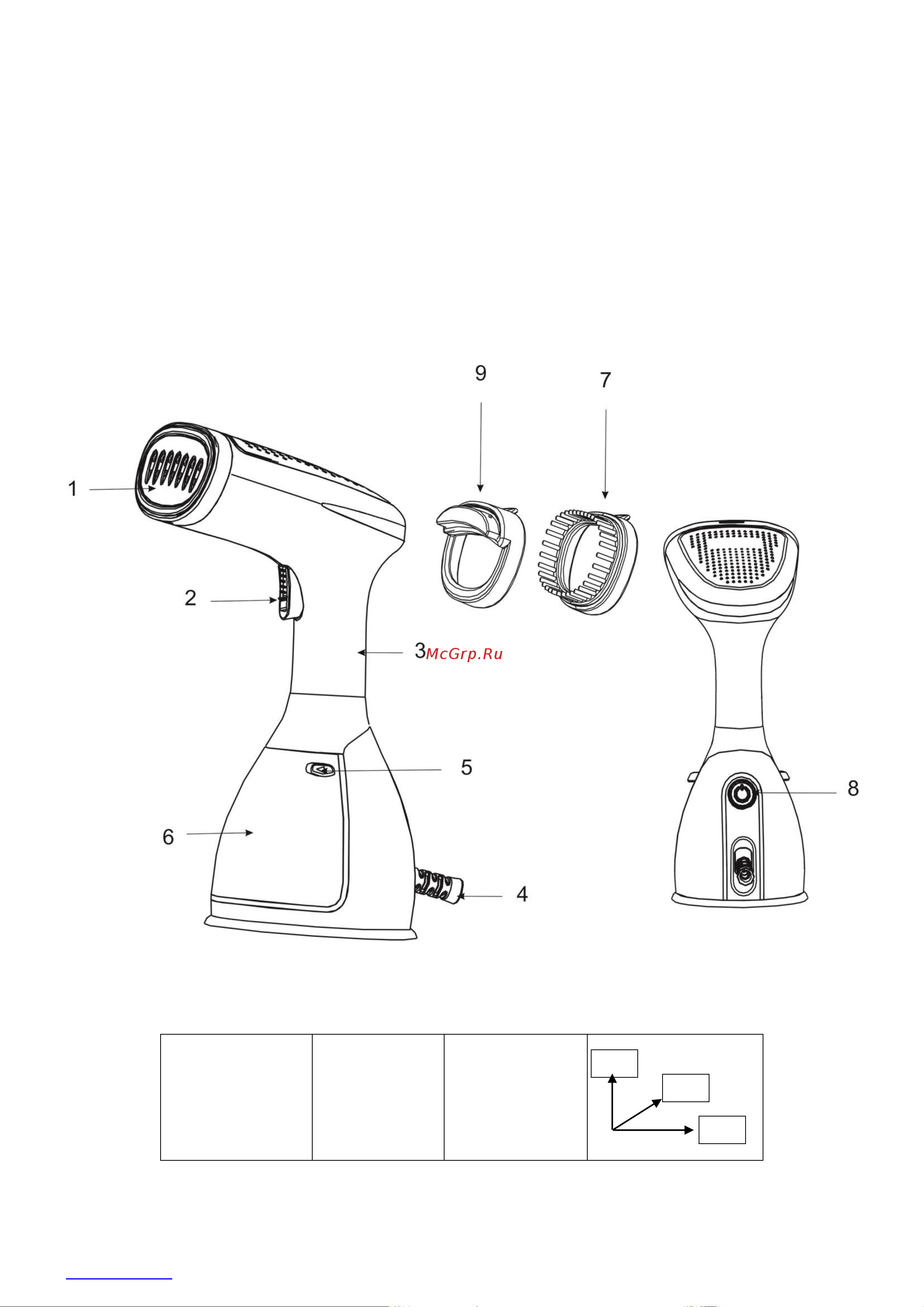 Scarlett SC-GS135S20 Инструкция по эксплуатации онлайн [2/8] 902374
