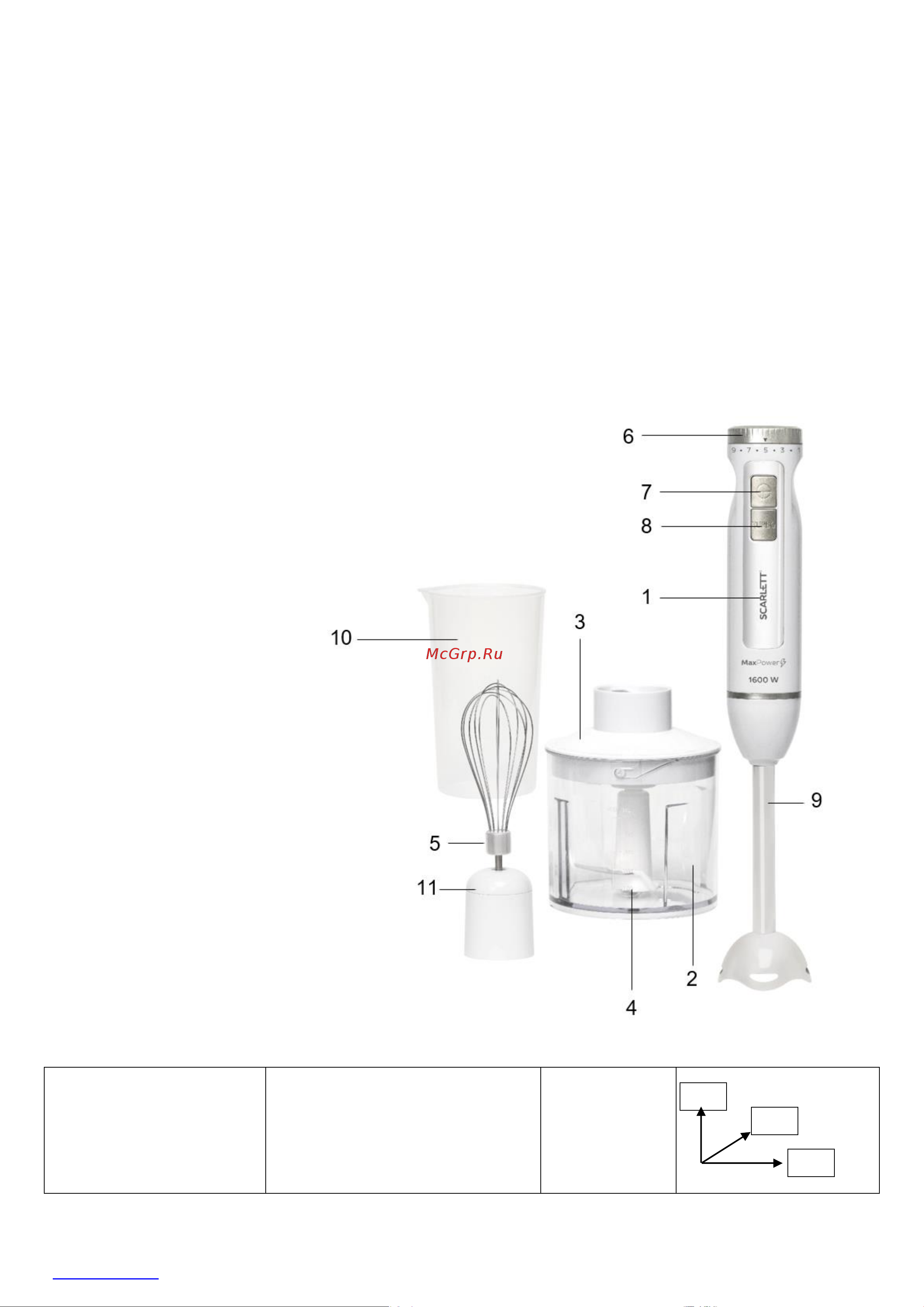 Scarlett SC-HB42F29 Инструкция по эксплуатации онлайн [2/12] 902386