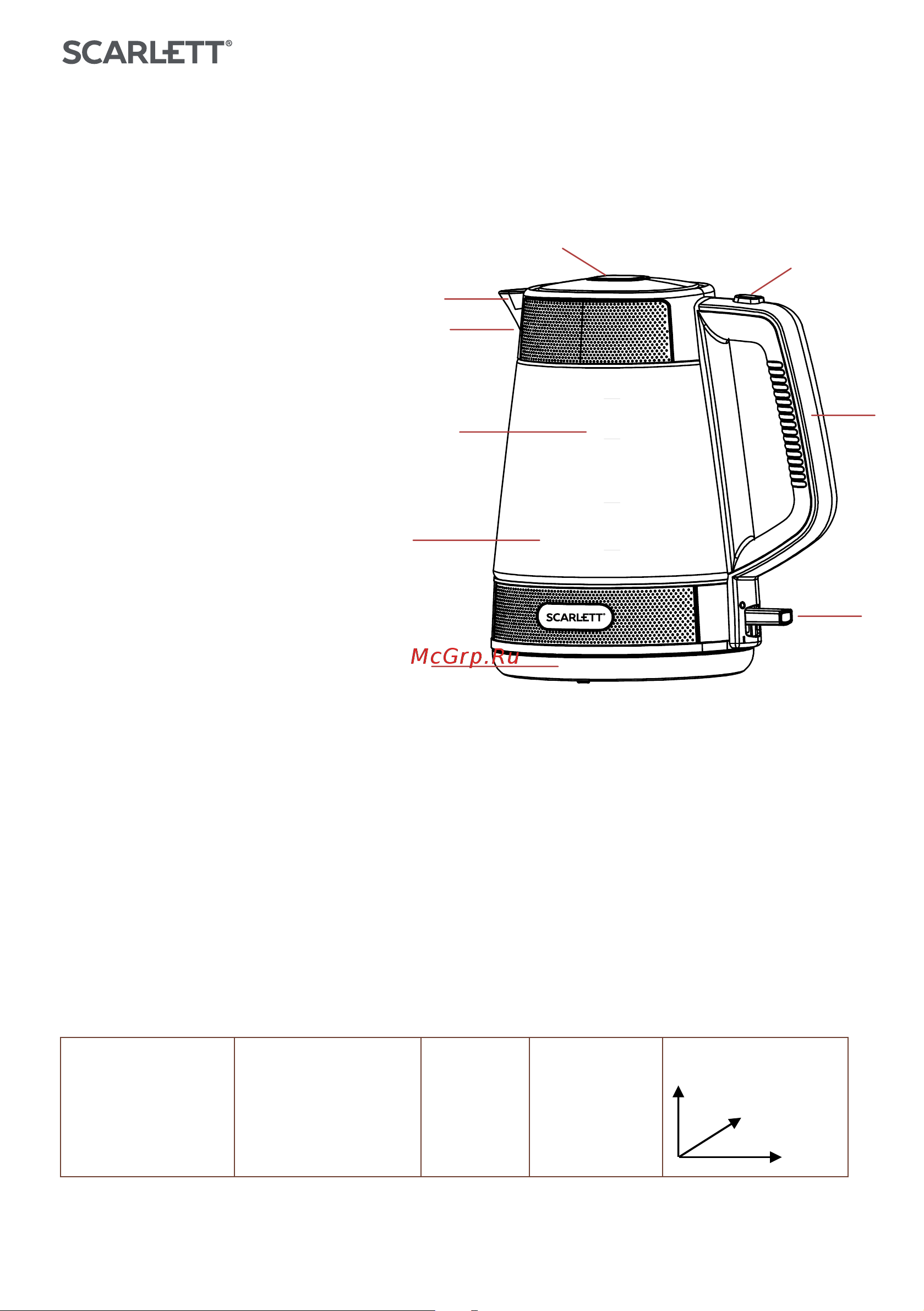 Scarlett SC-EK27G104 Инструкция по эксплуатации онлайн [2/8] 902397